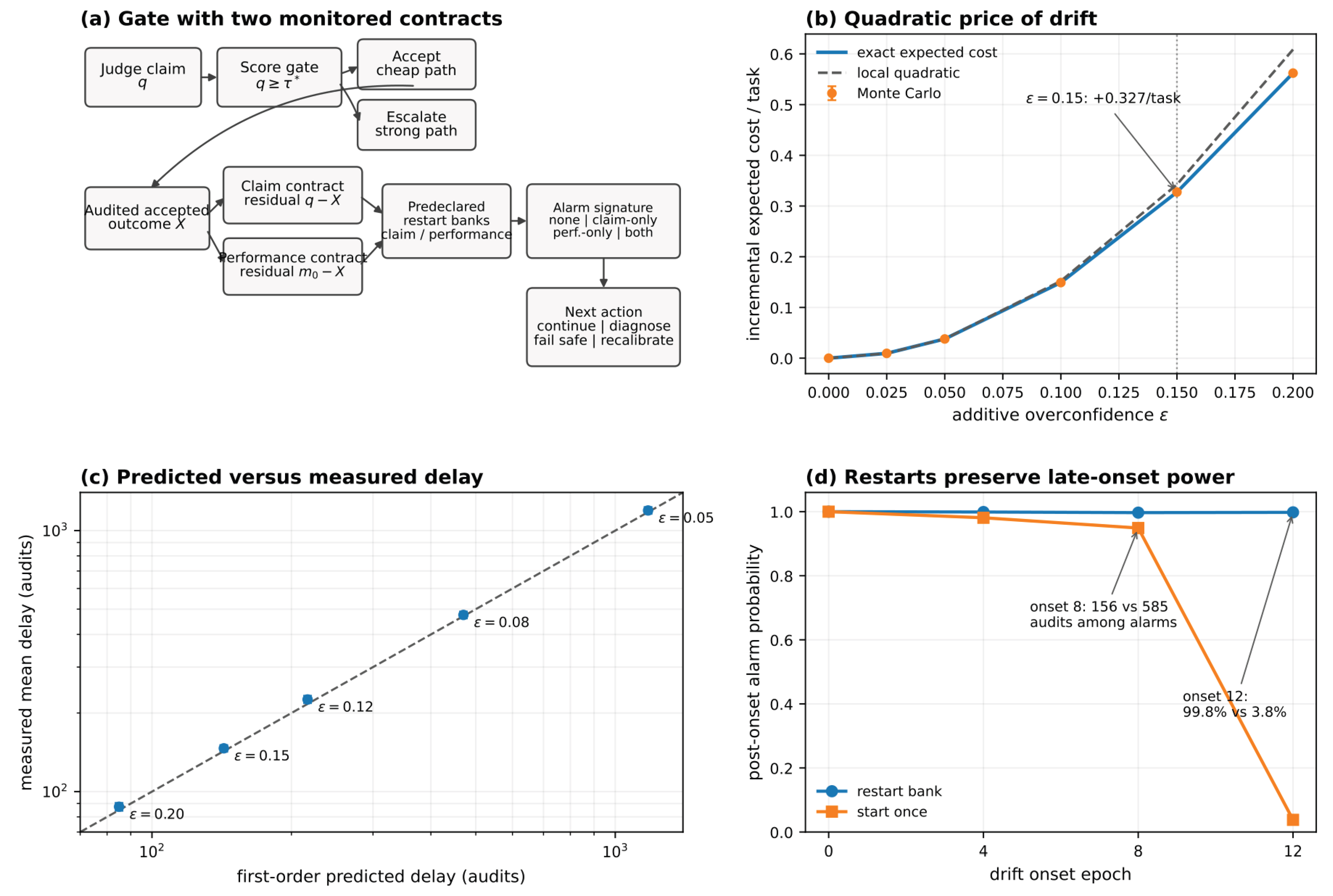 Preprints 237535 g001 Preprints 237535 g001