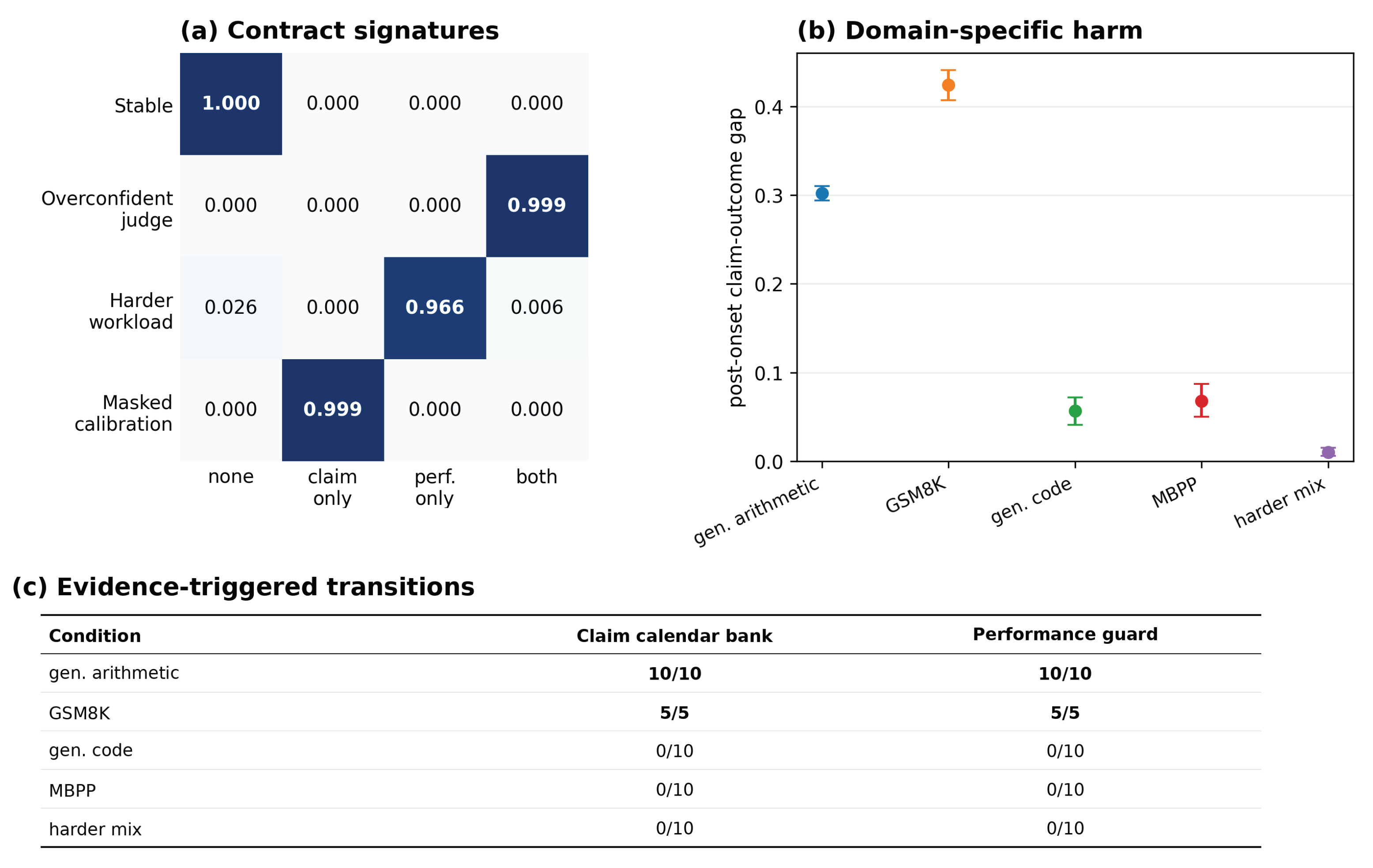 Preprints 237535 g002 Preprints 237535 g002
