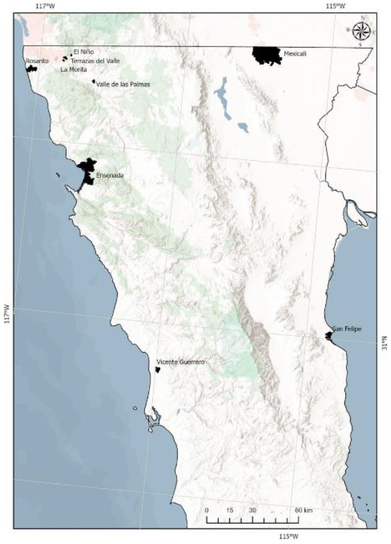 Preprints 206362 g001