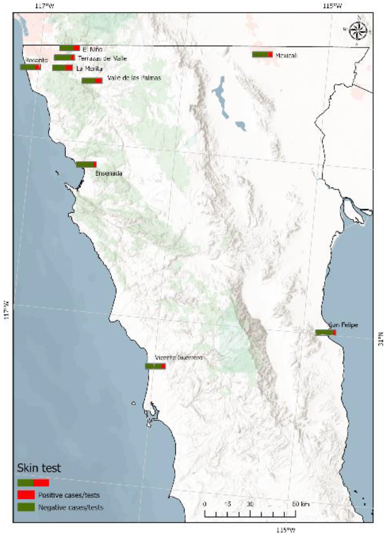 Preprints 206362 g003