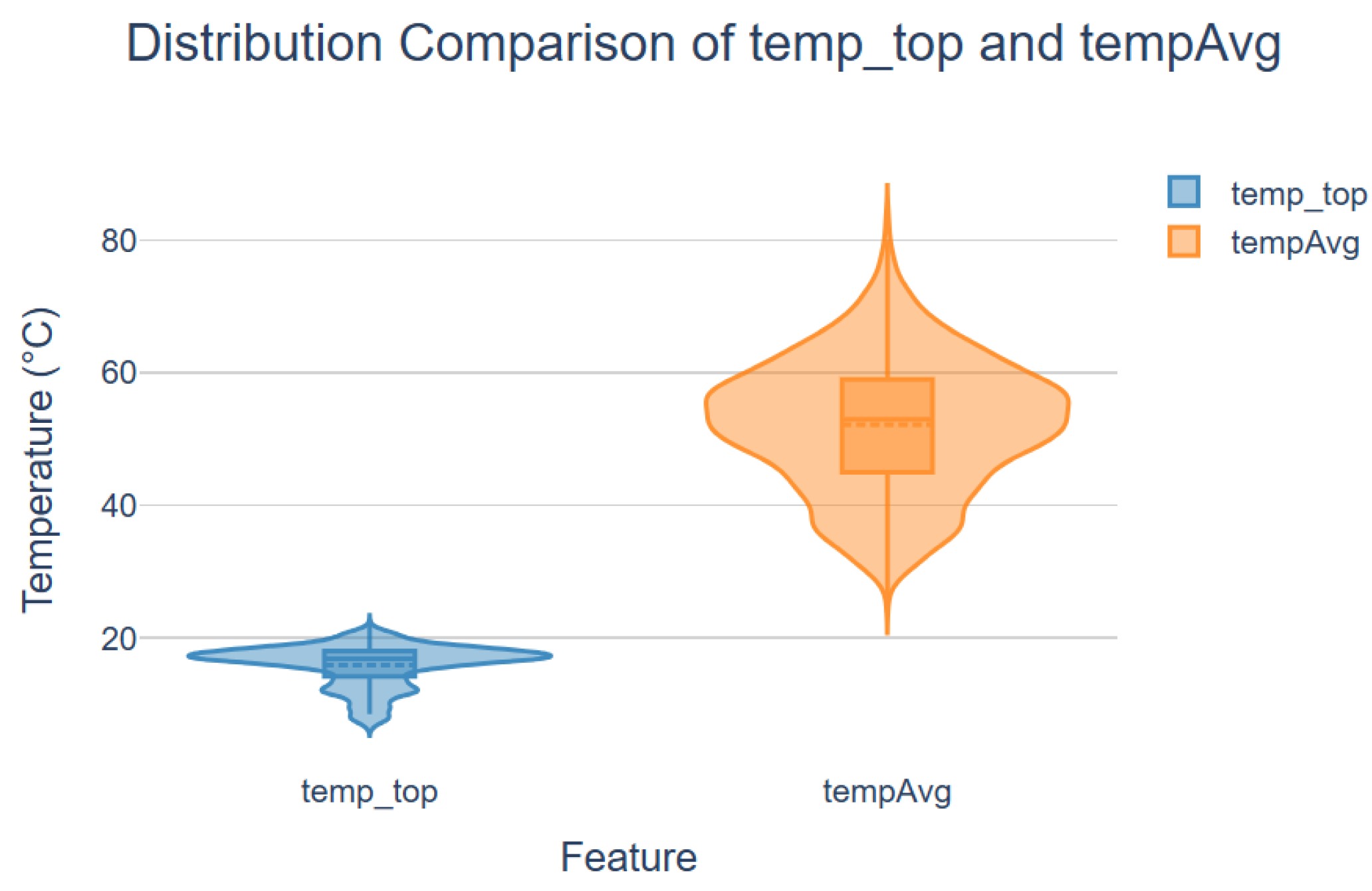 Preprints 186011 g010