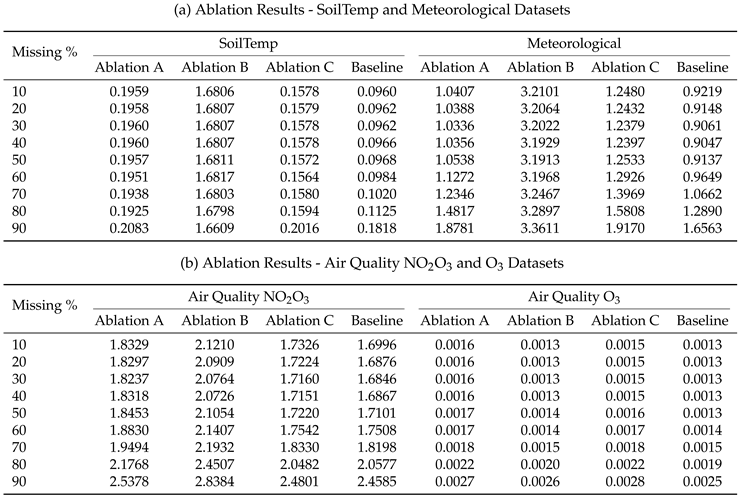 Preprints 186011 i001