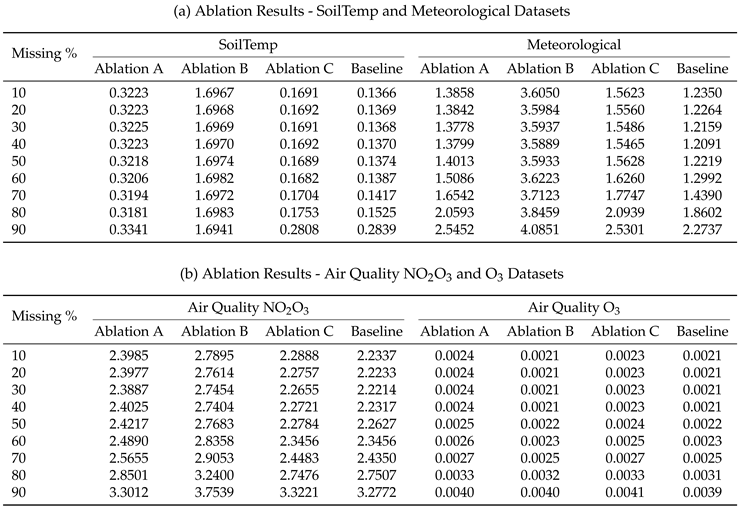 Preprints 186011 i002