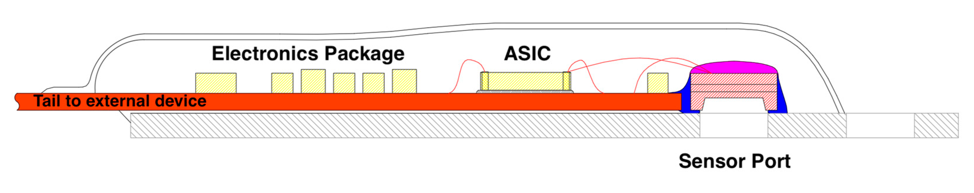 Preprints 72359 g002