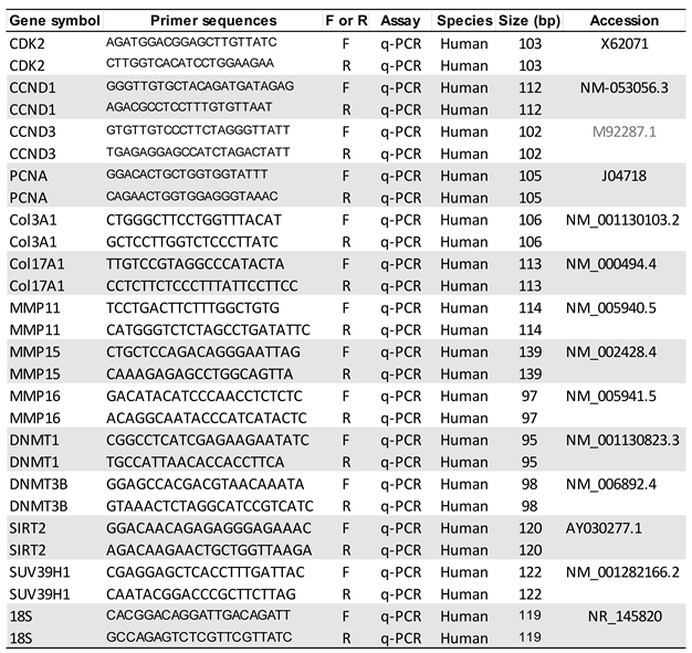 Preprints 79592 i002