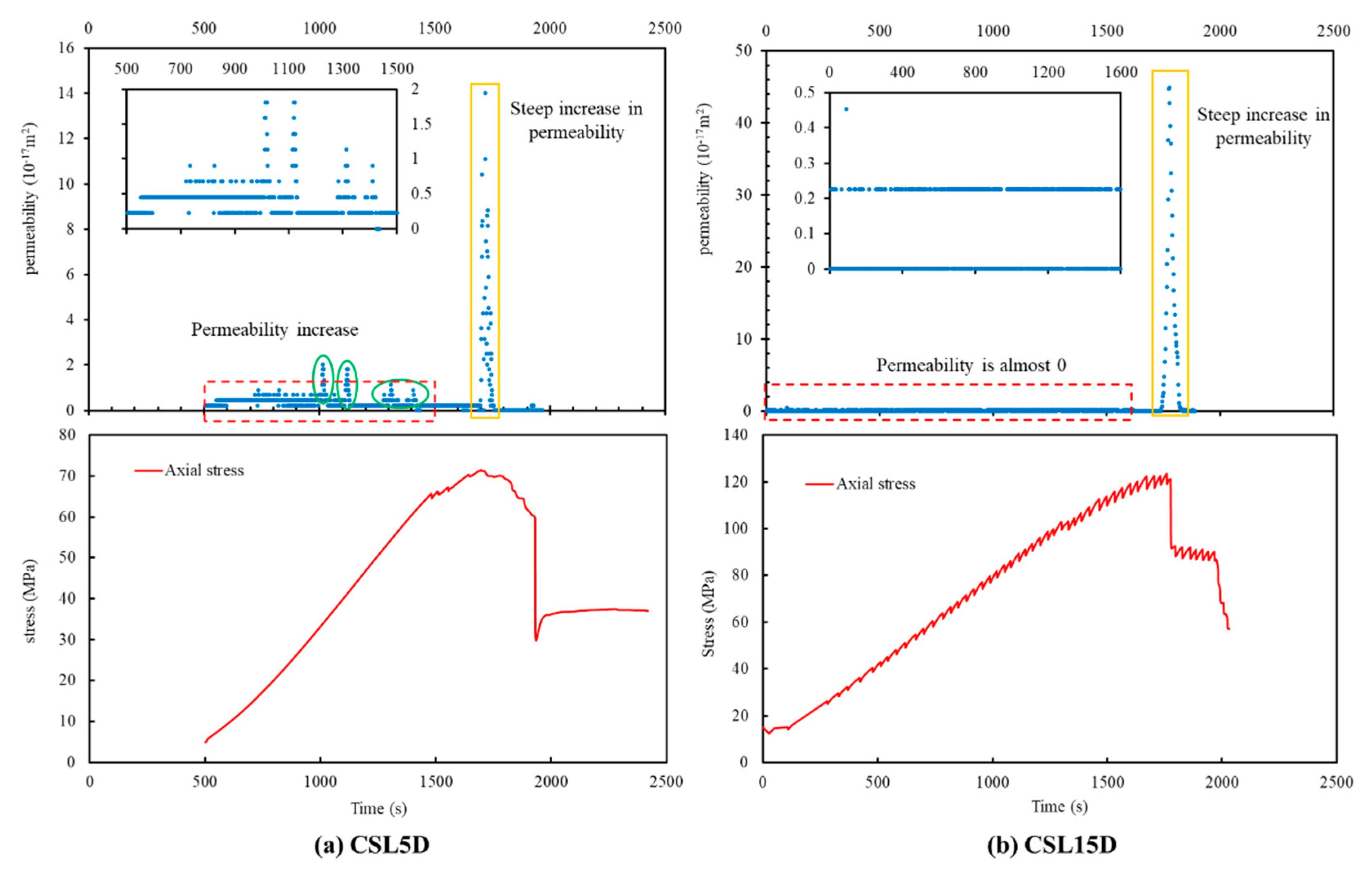 Preprints 79393 g004
