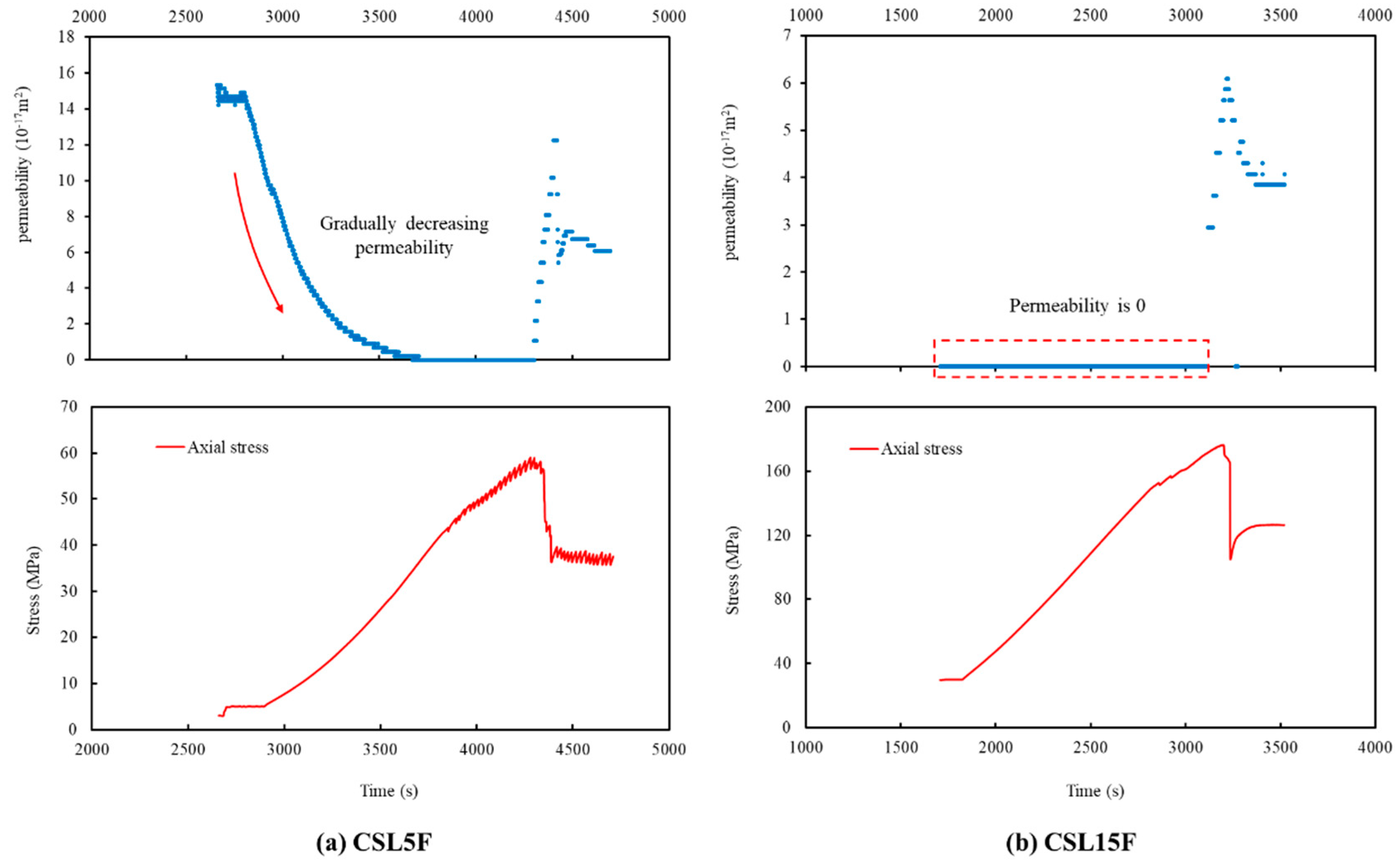 Preprints 79393 g006