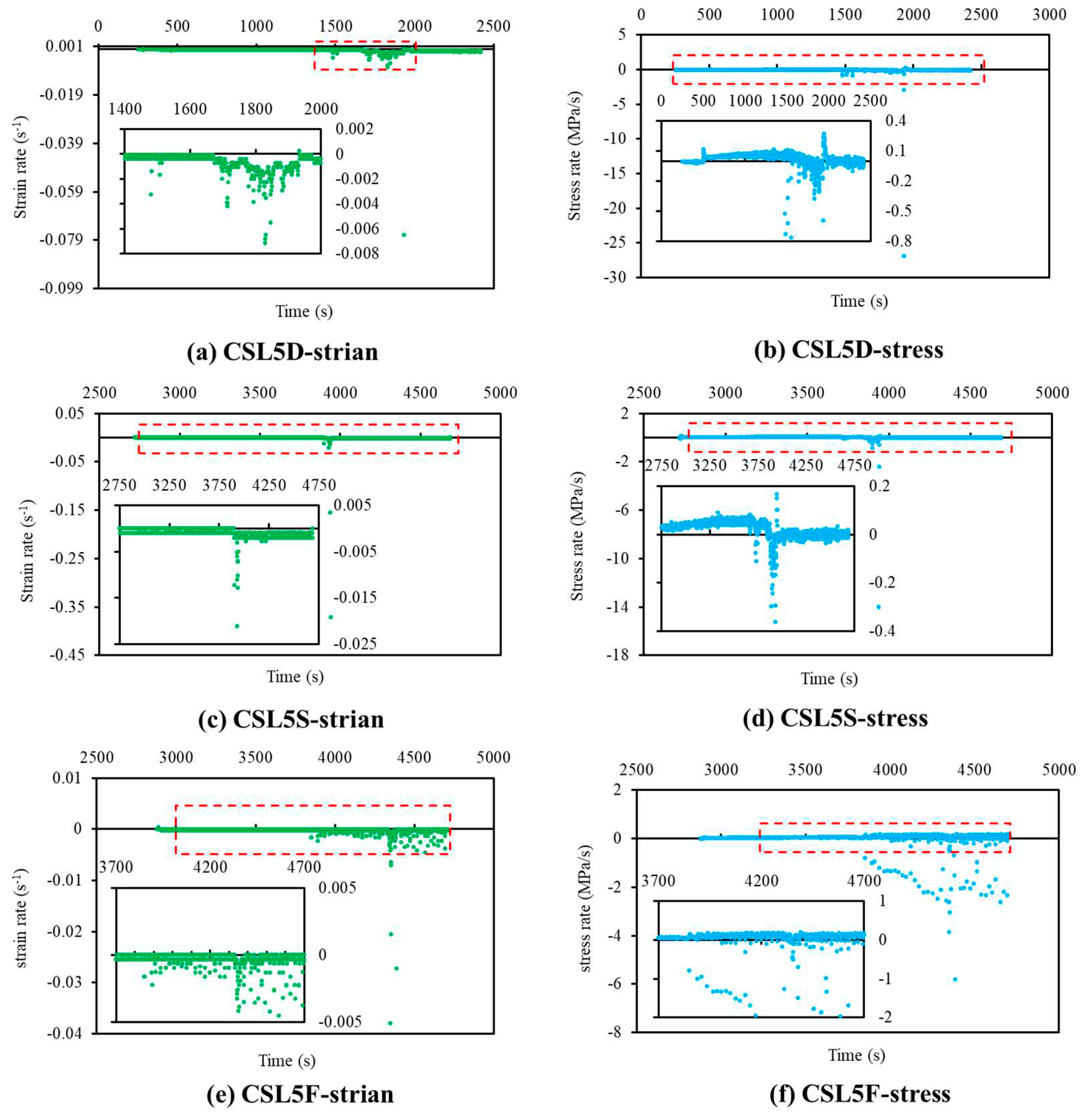 Preprints 79393 g007