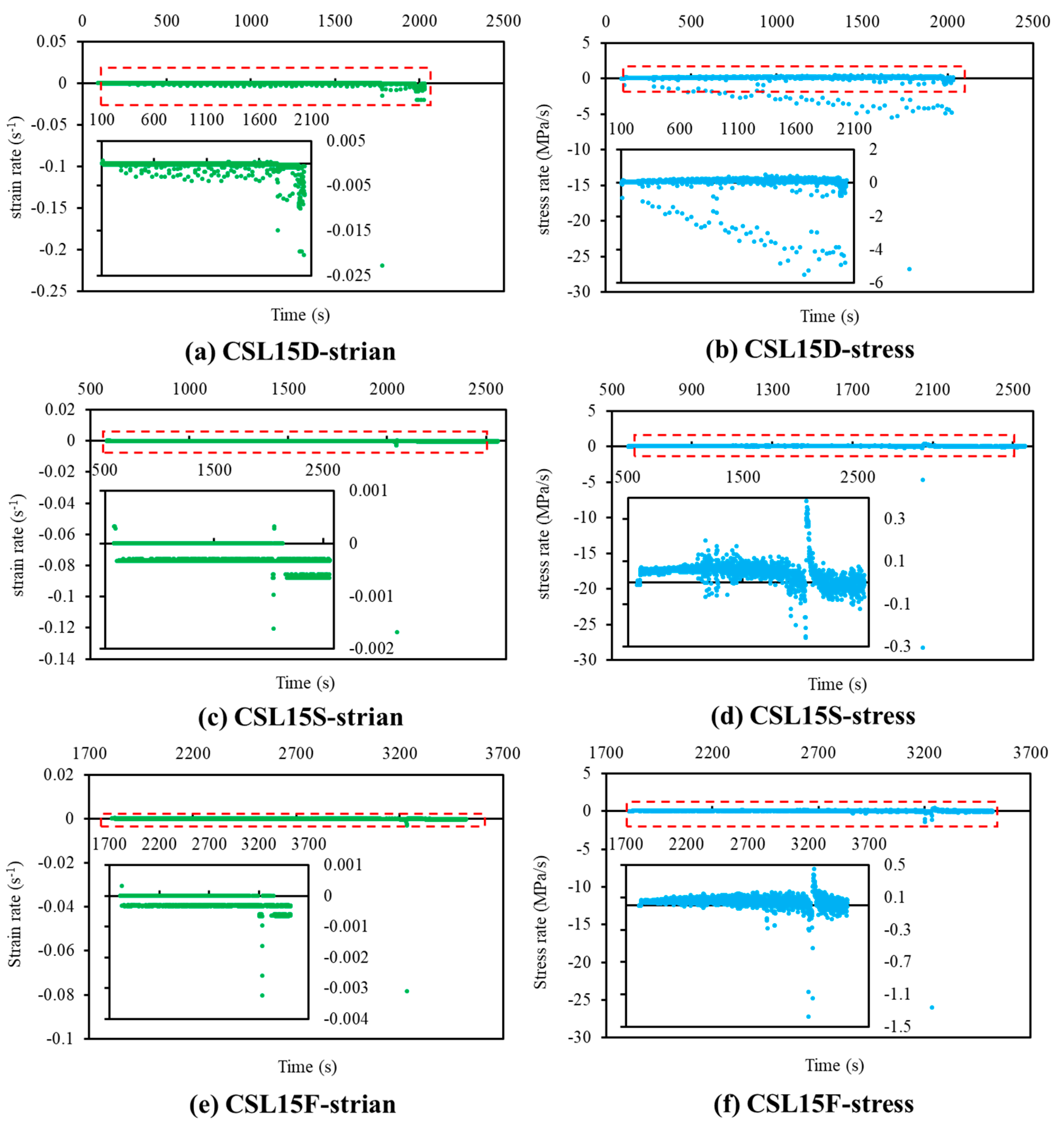 Preprints 79393 g008