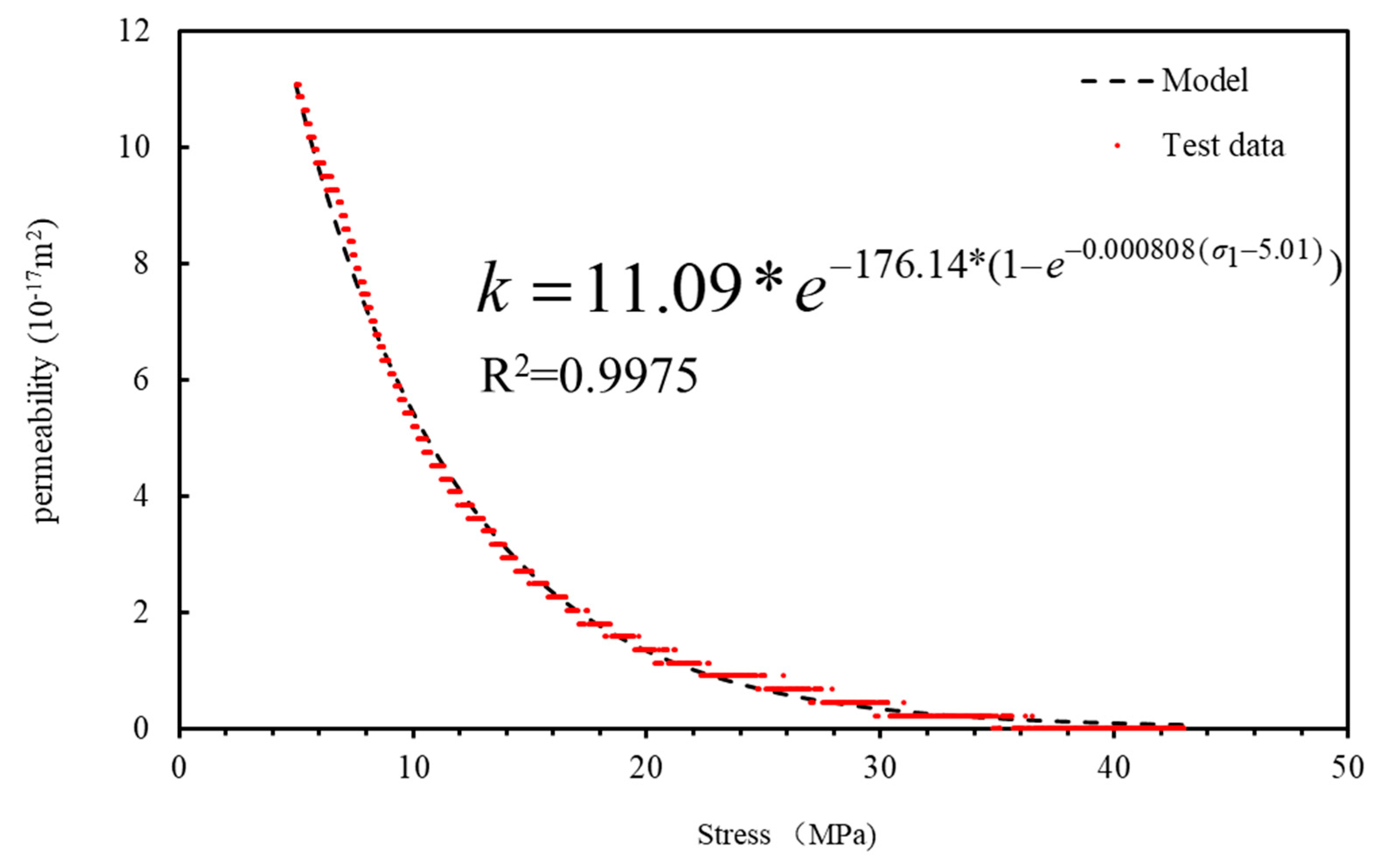 Preprints 79393 g010