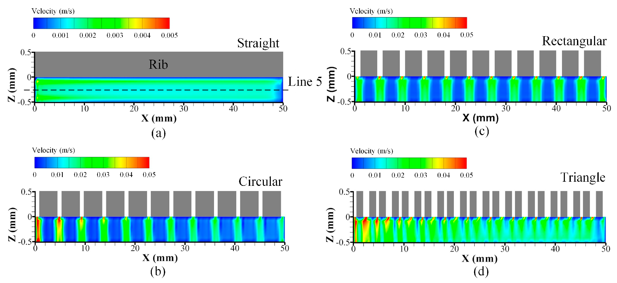 Preprints 219019 g008
