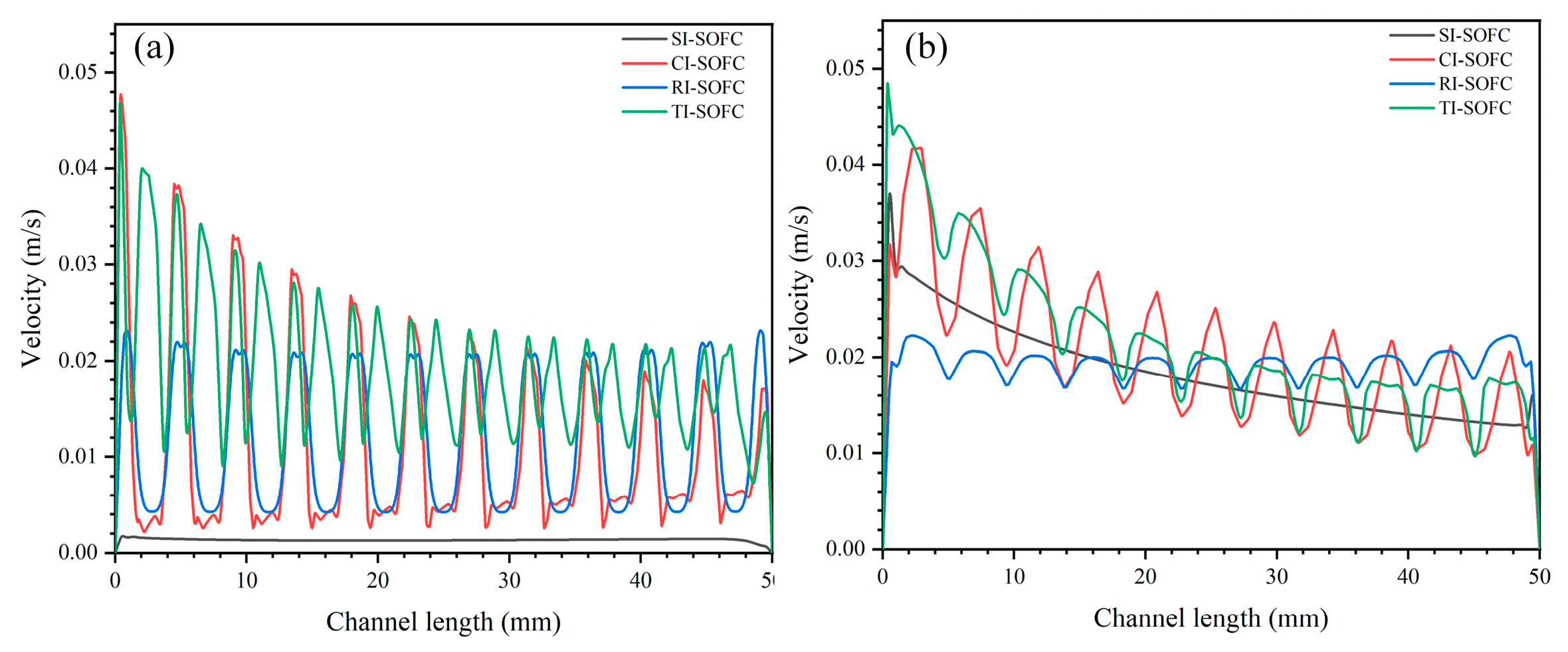 Preprints 219019 g010