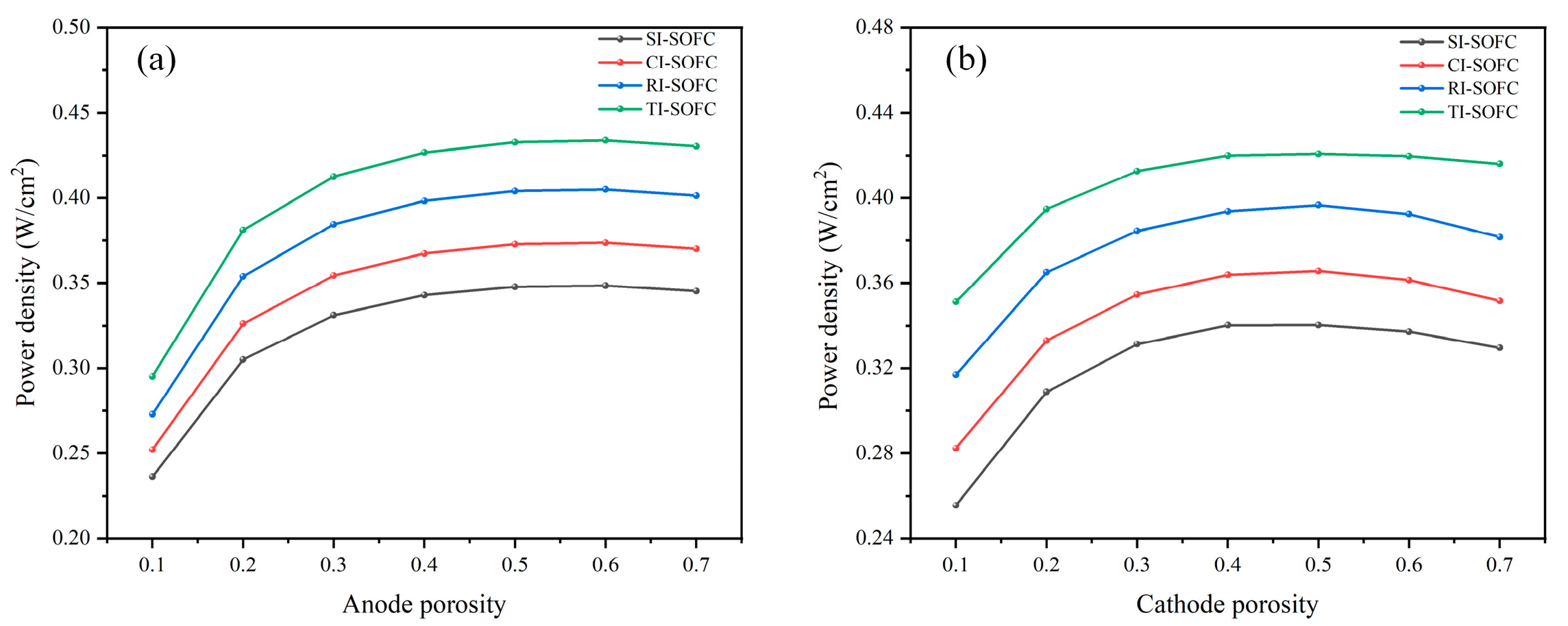 Preprints 219019 g013
