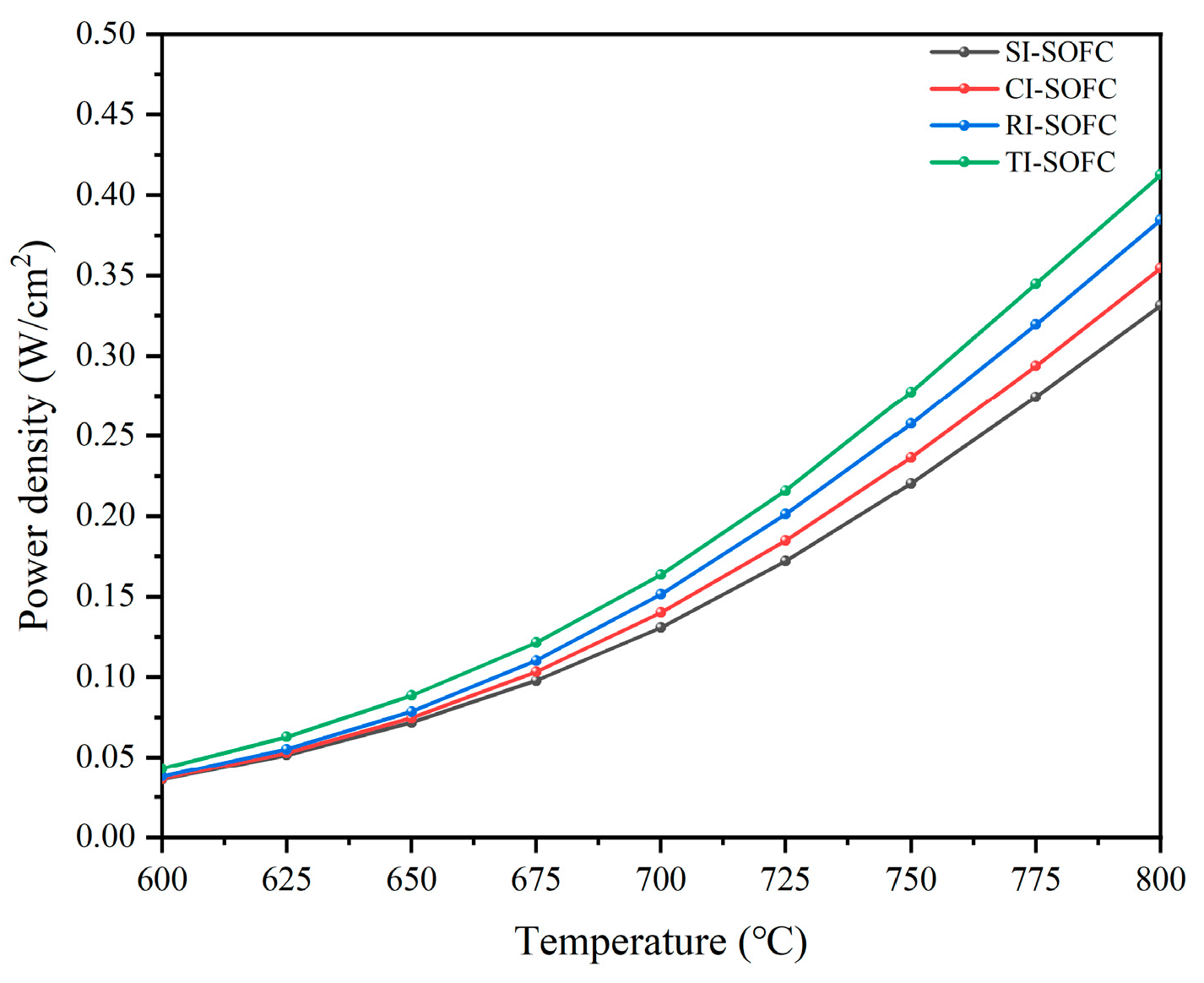Preprints 219019 g014