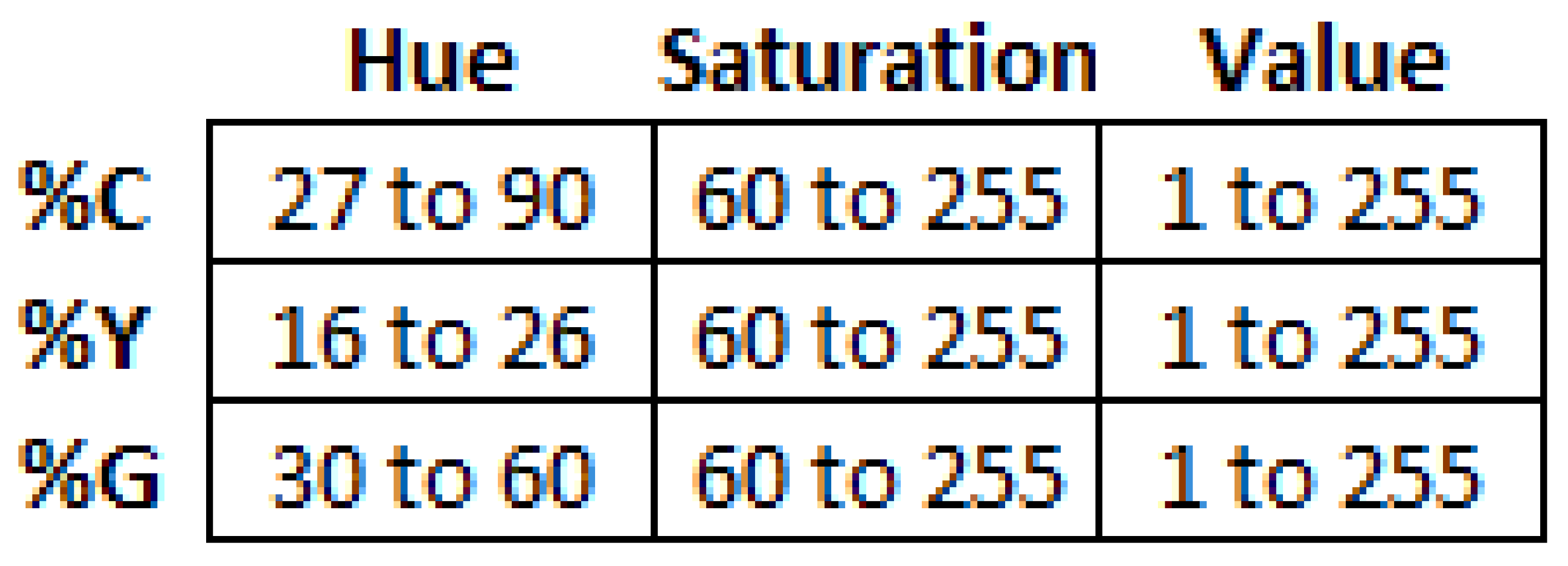 Preprints 115174 i001