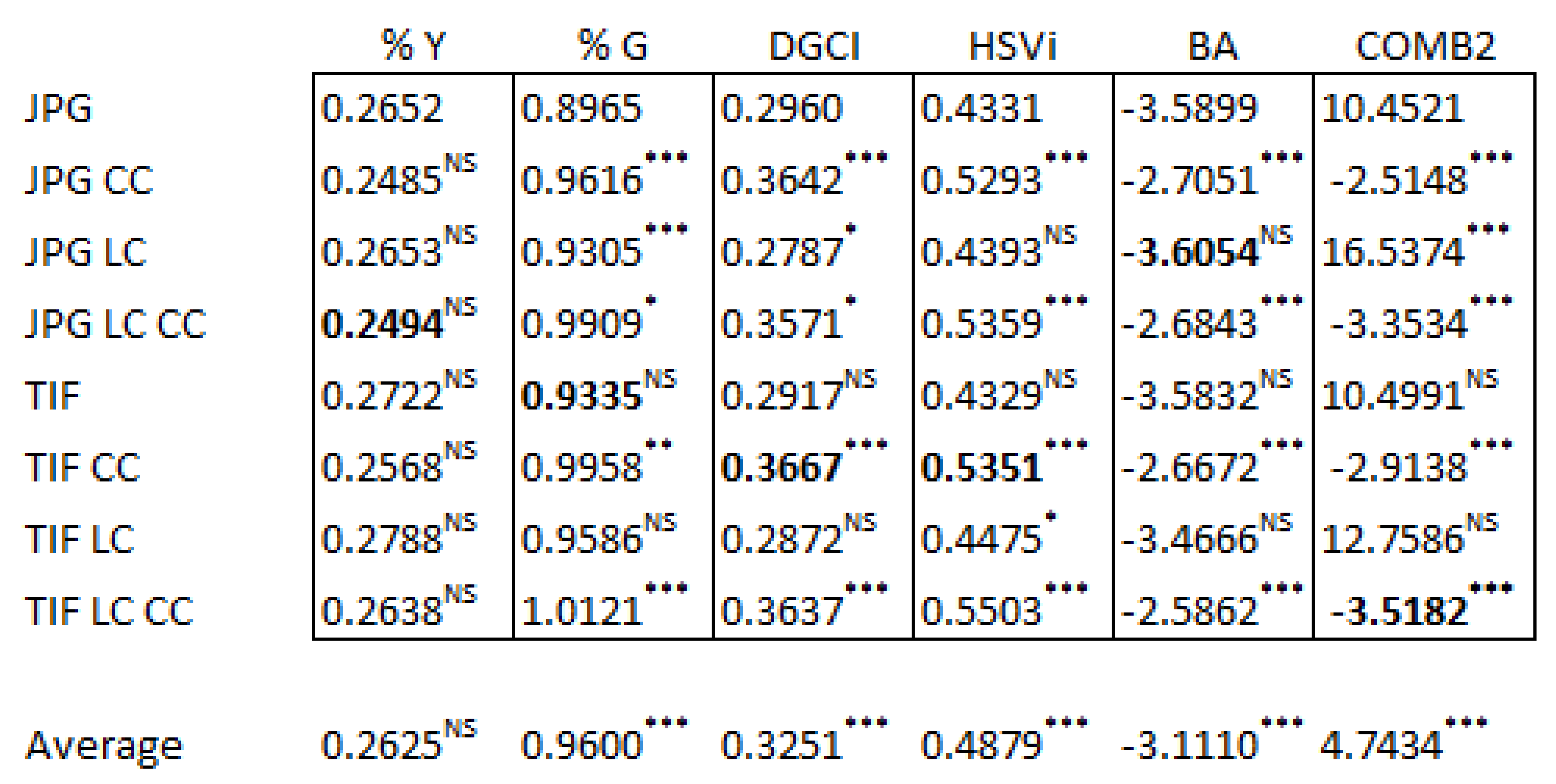 Preprints 115174 i003