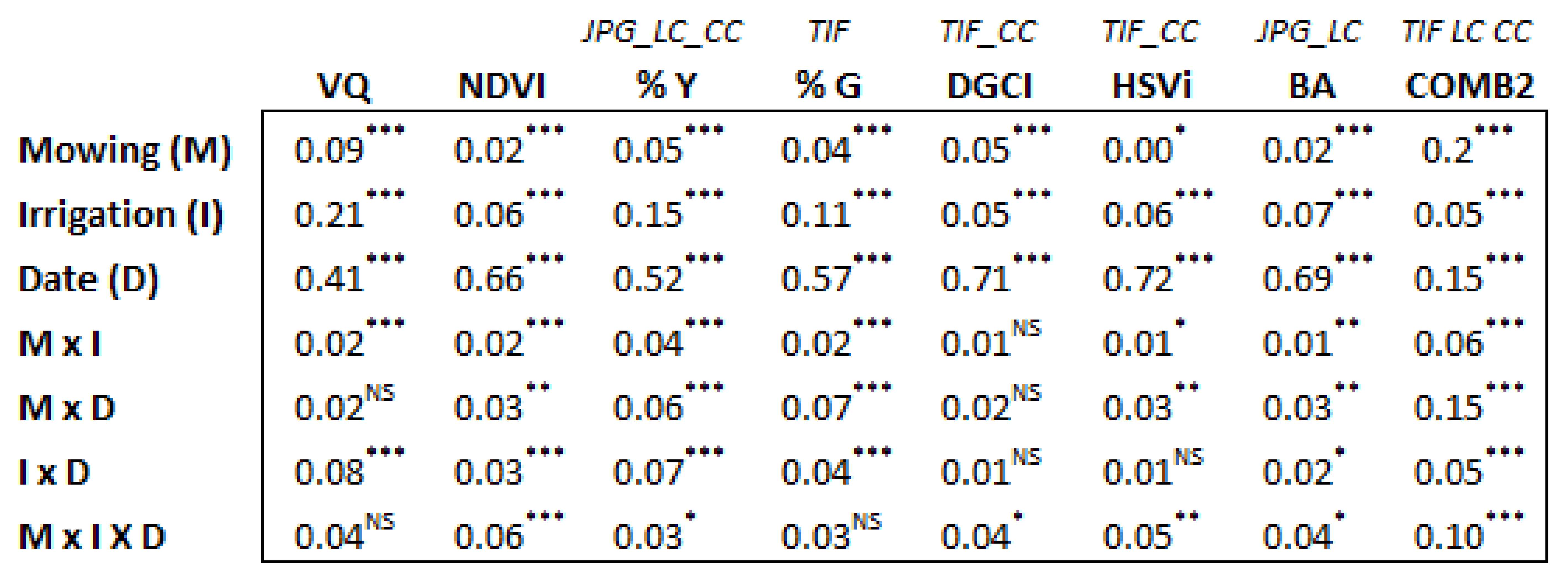 Preprints 115174 i004