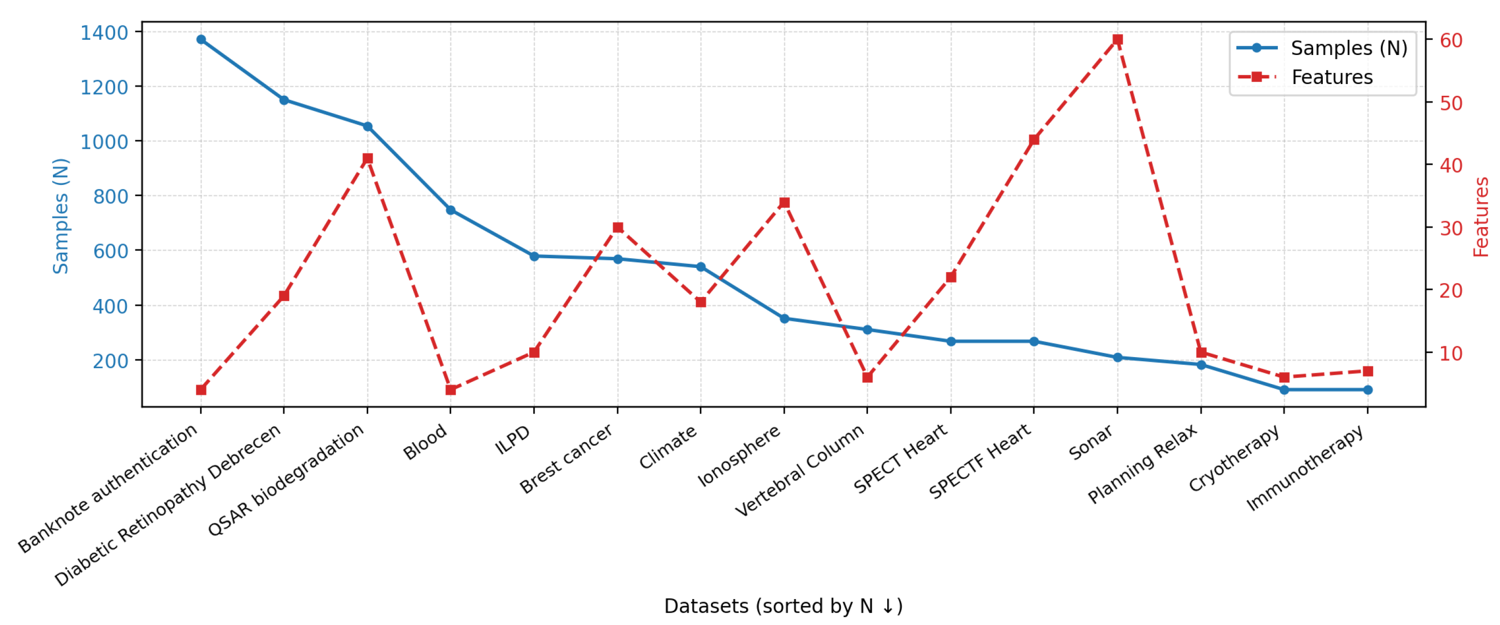 Preprints 186832 g001