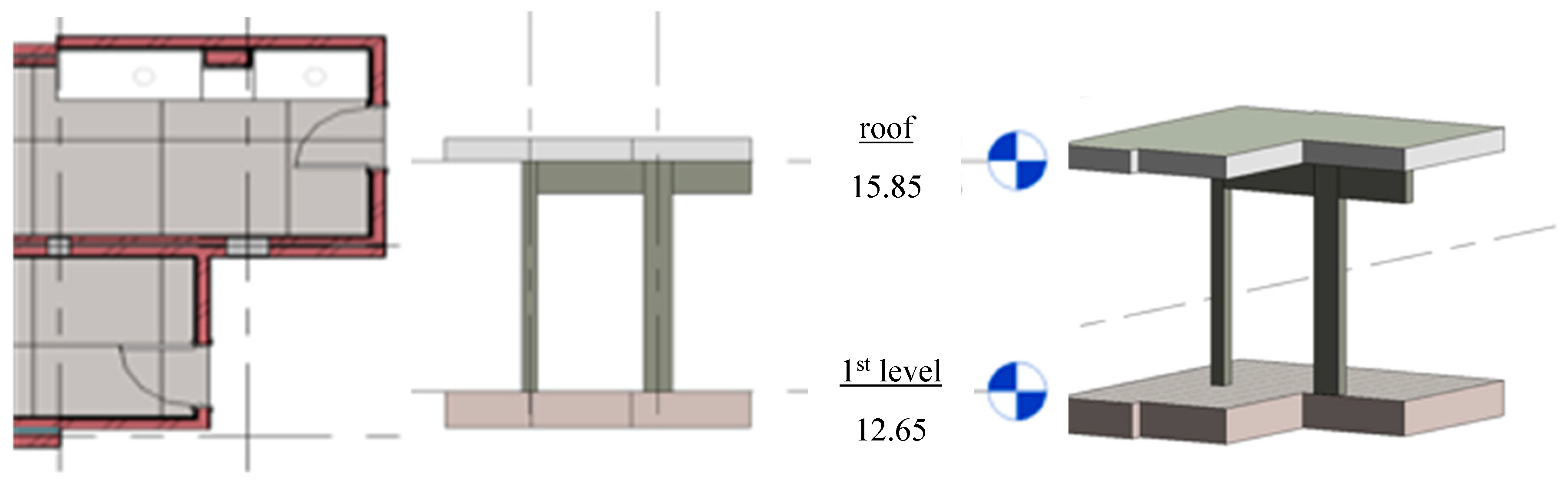 Preprints 171562 g006