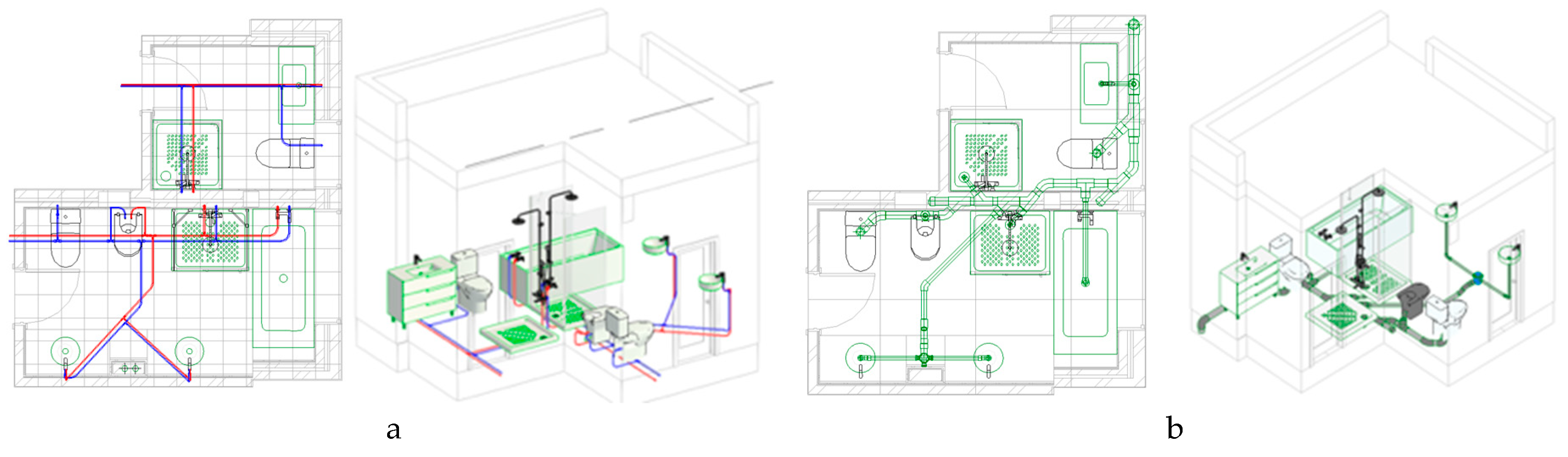 Preprints 171562 g008