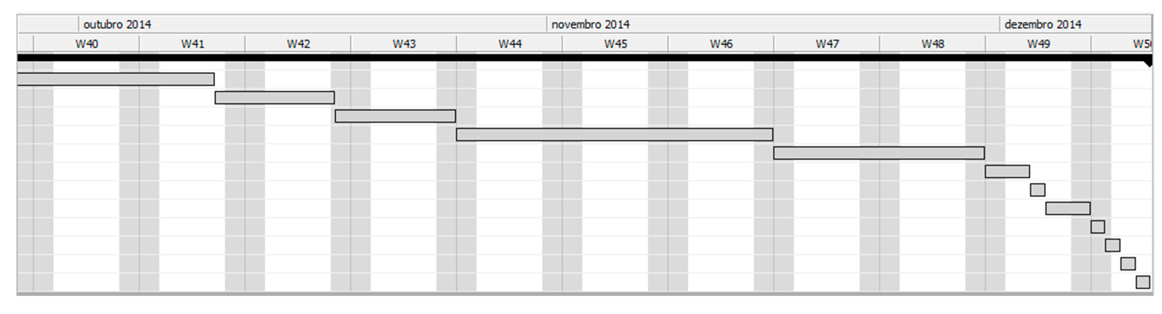 Preprints 171562 g010