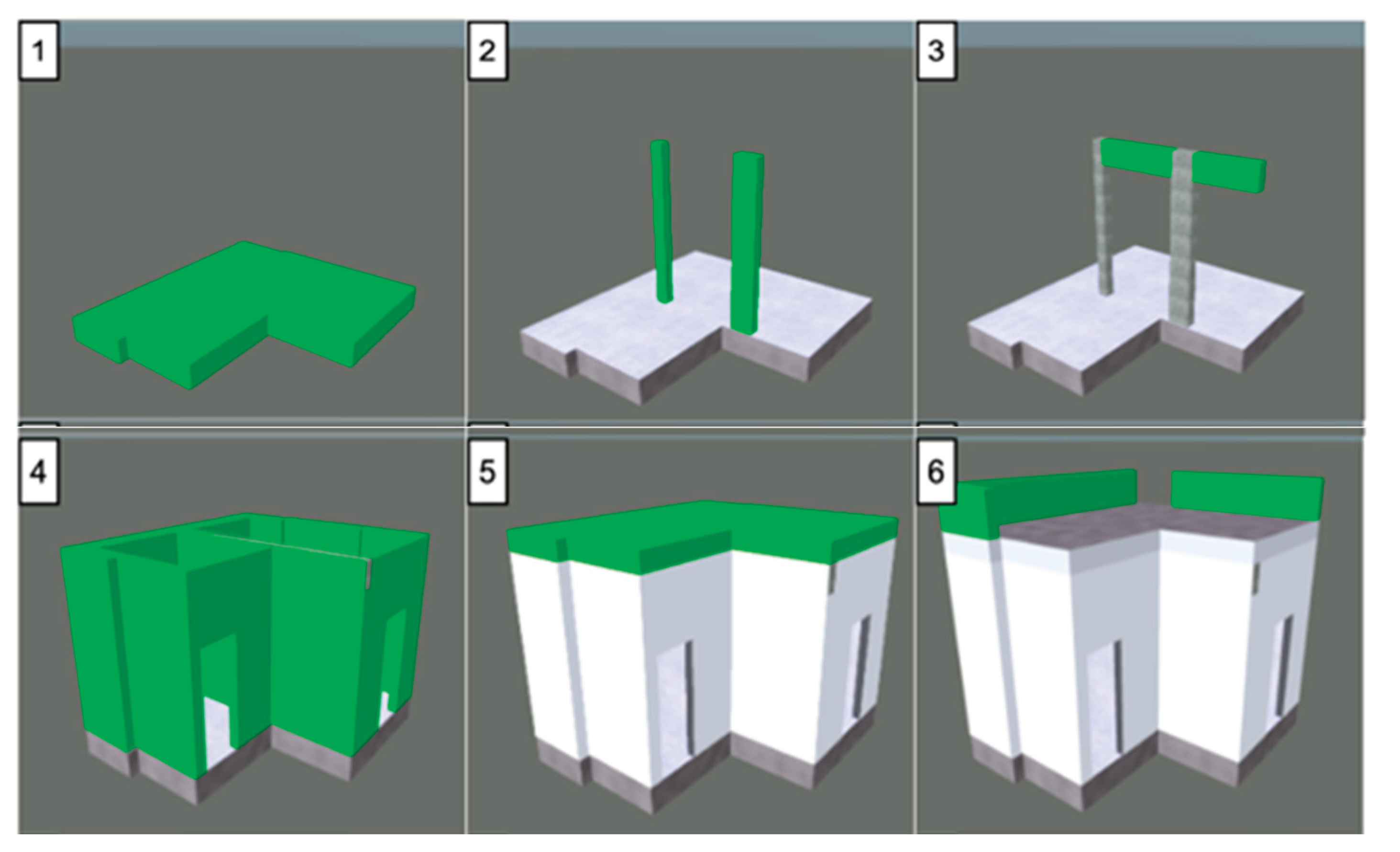 Preprints 171562 g011a