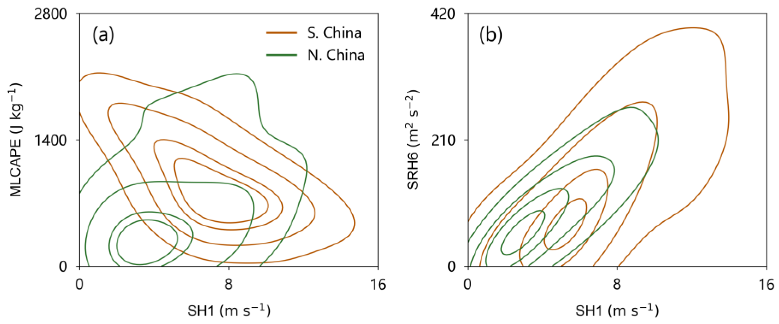 Preprints 207393 g005 Preprints 207393 g005