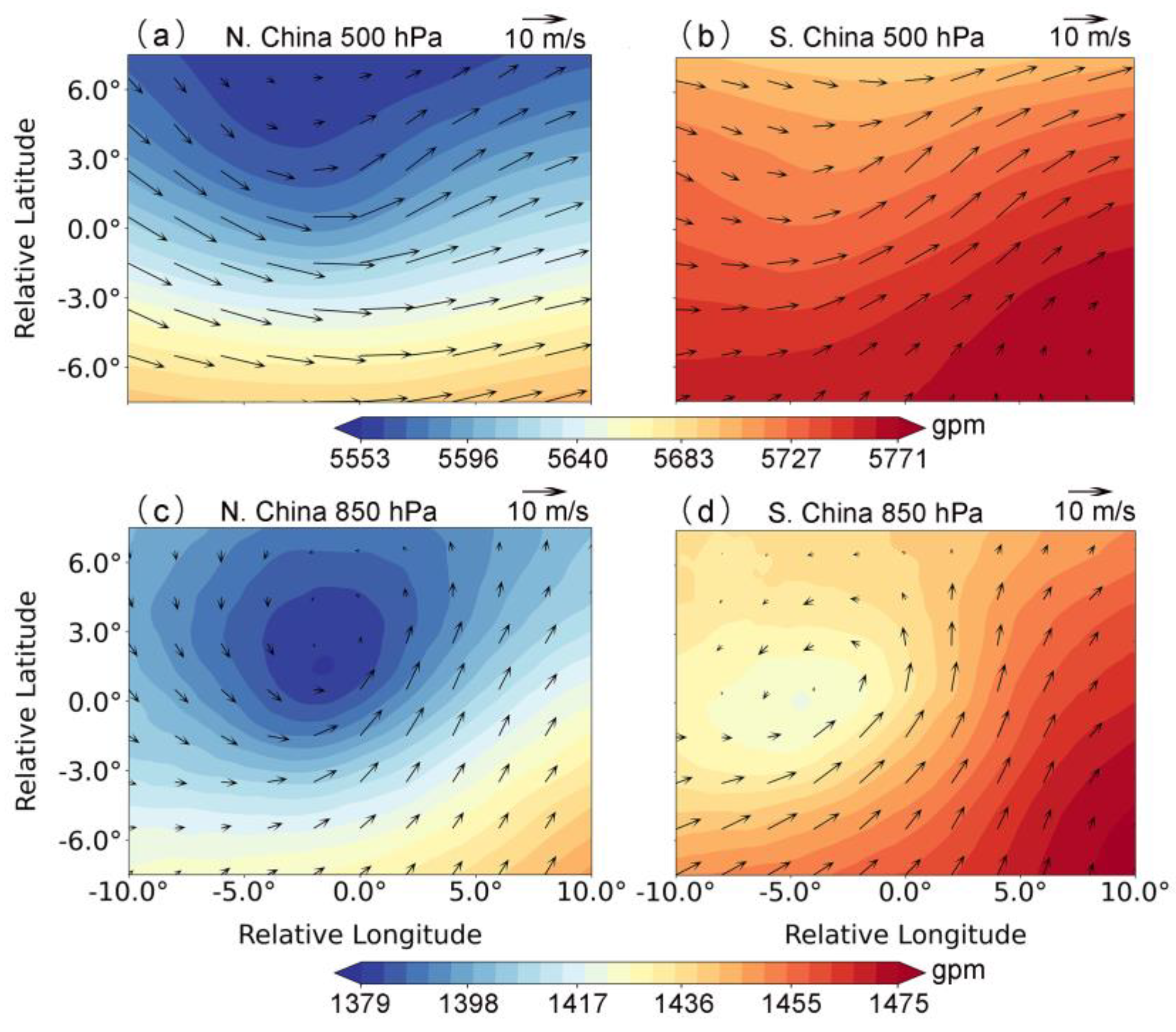 Preprints 207393 g006 Preprints 207393 g006