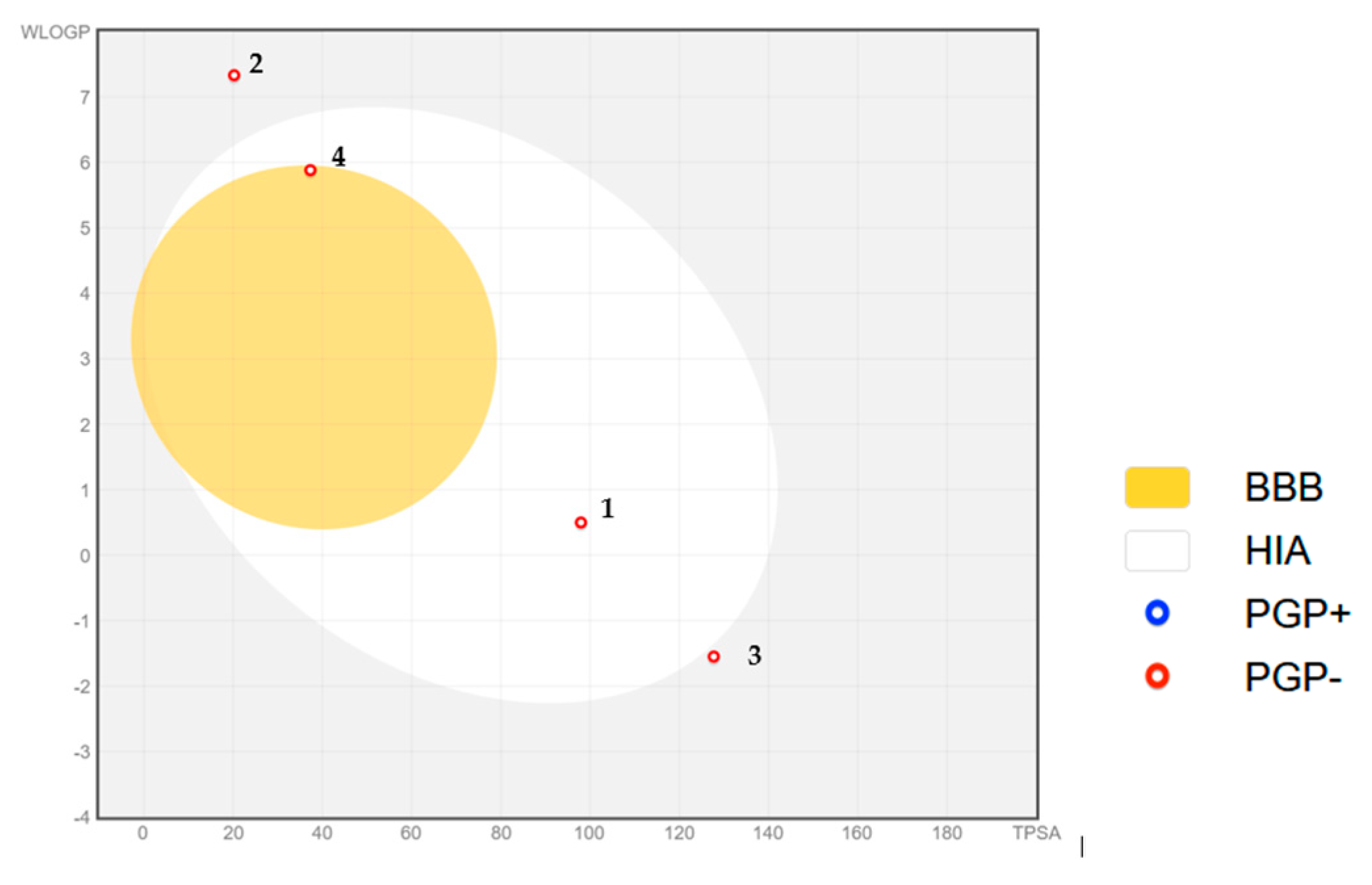 Preprints 164566 g010