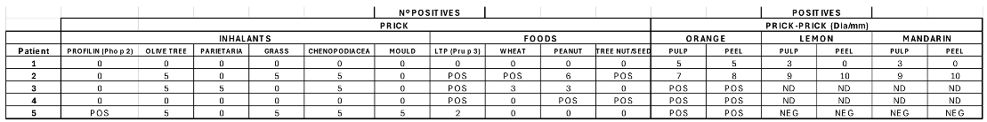 Preprints 150573 i001