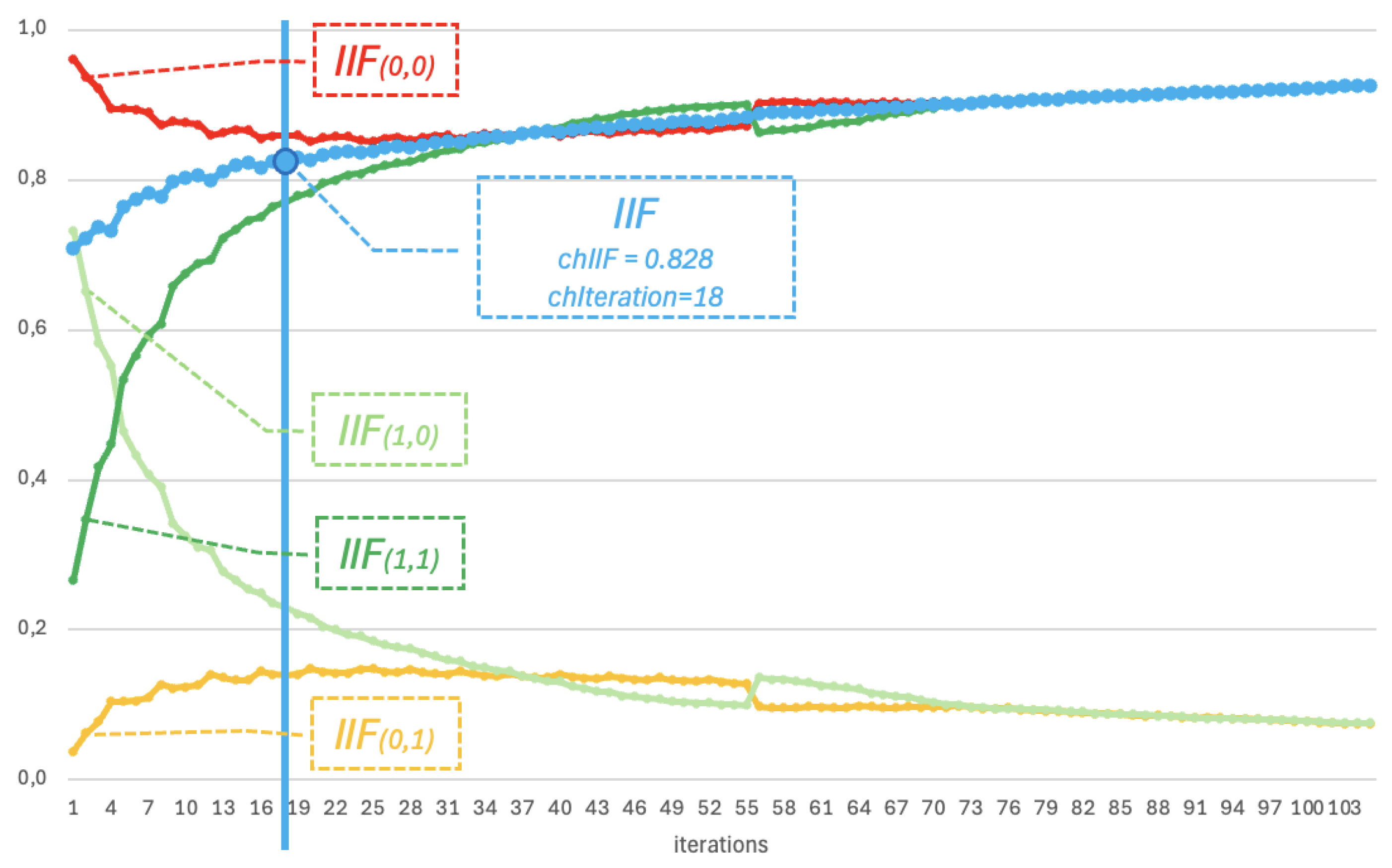 Preprints 140000 g001