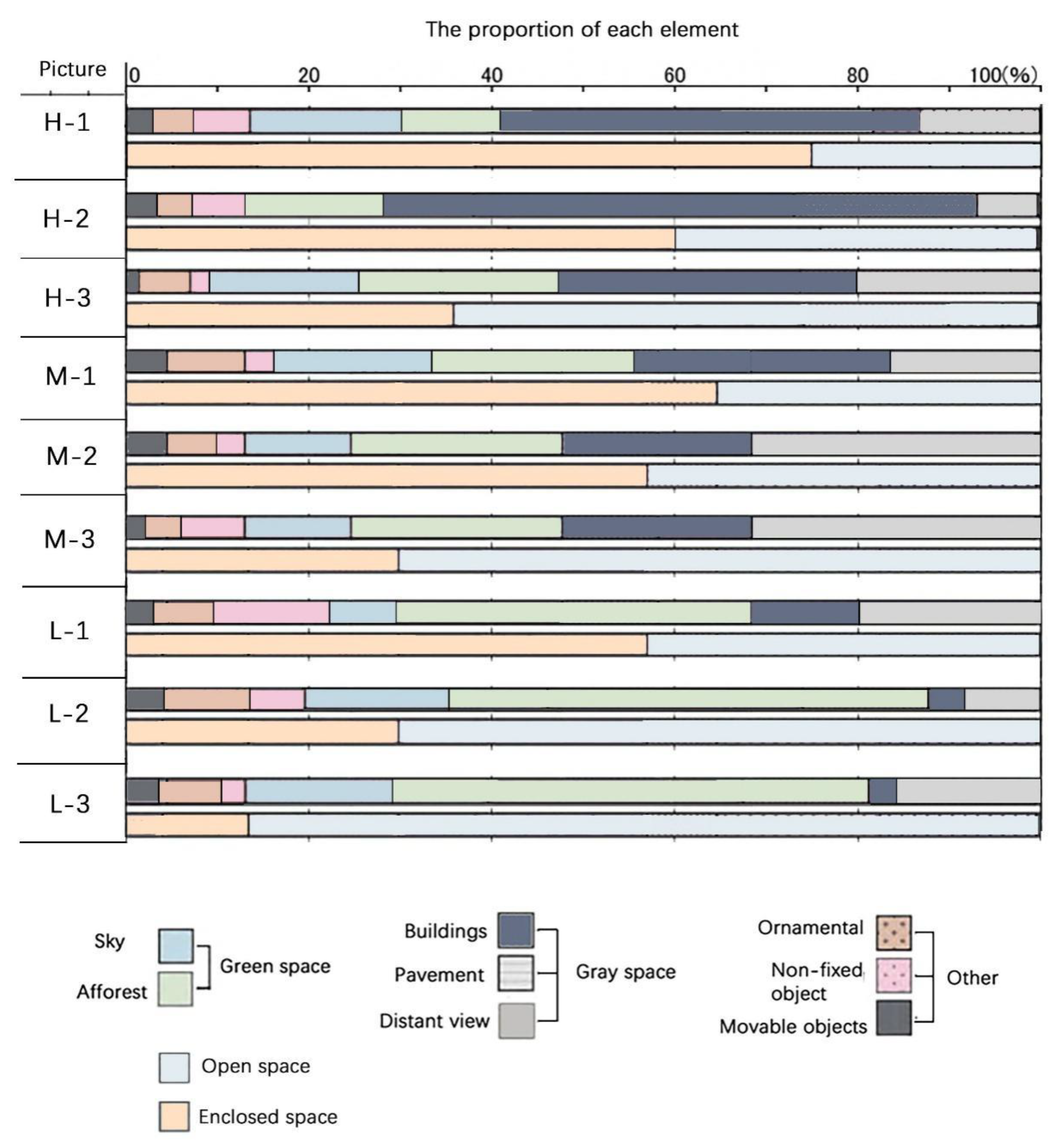 Preprints 193143 g005