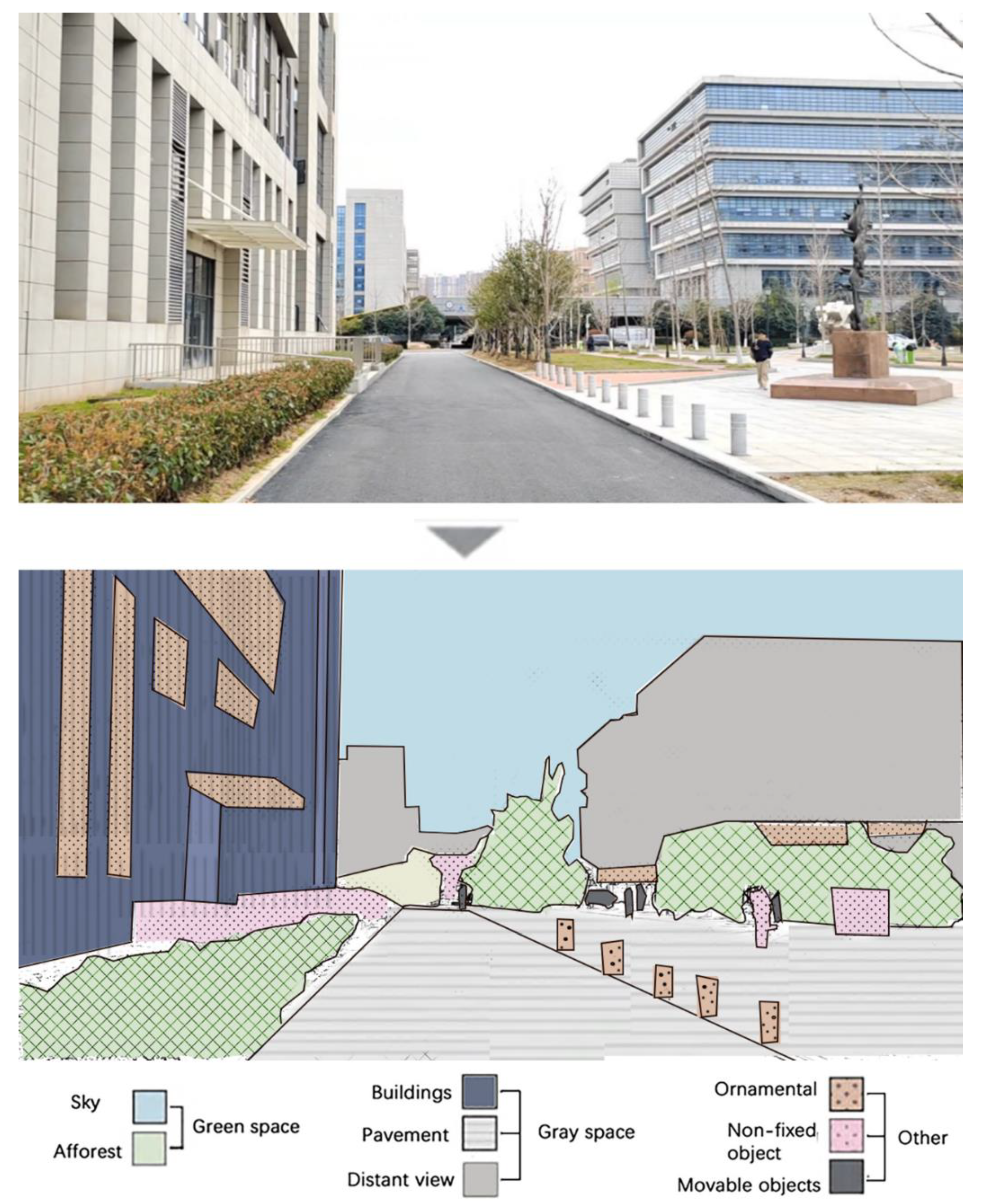 Preprints 193143 g007