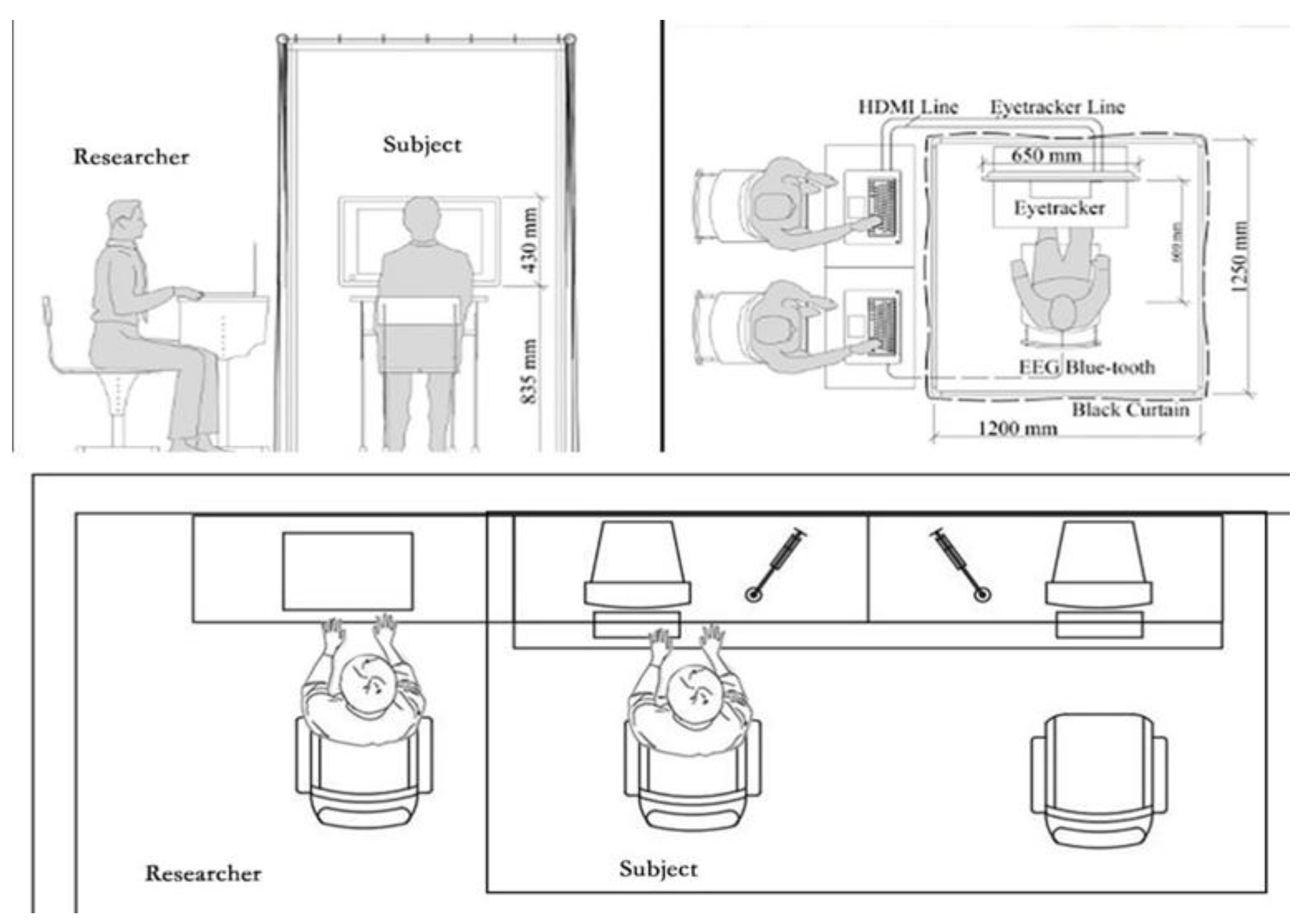 Preprints 193143 g008