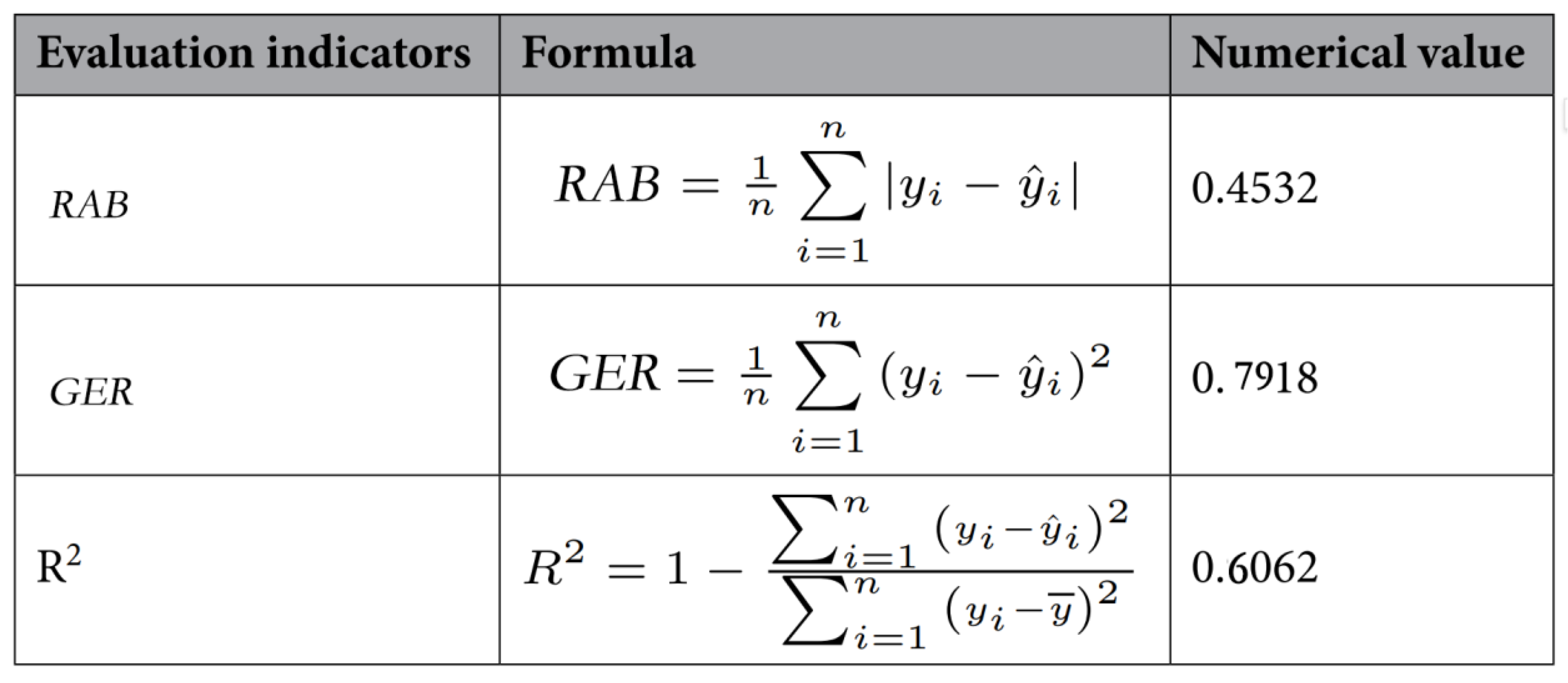 Preprints 193143 i002
