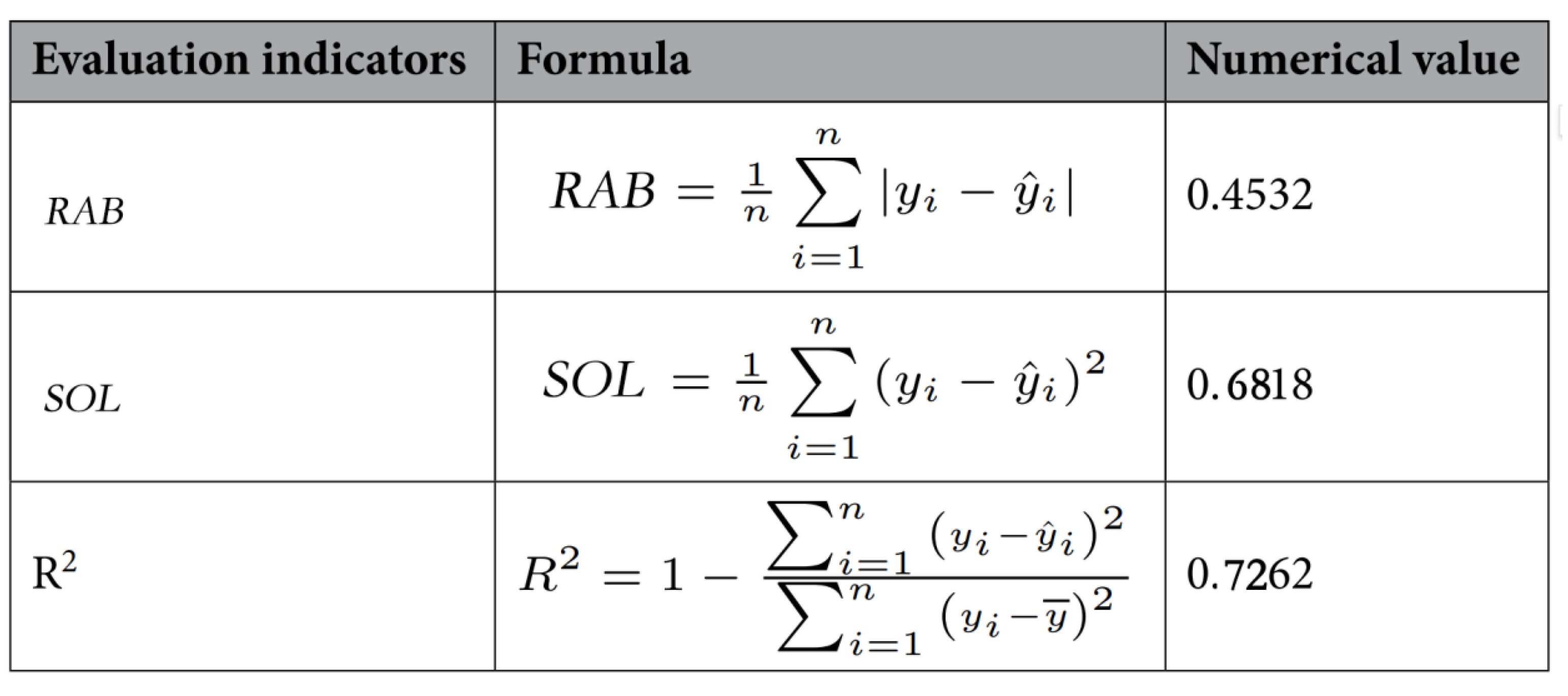 Preprints 193143 i003