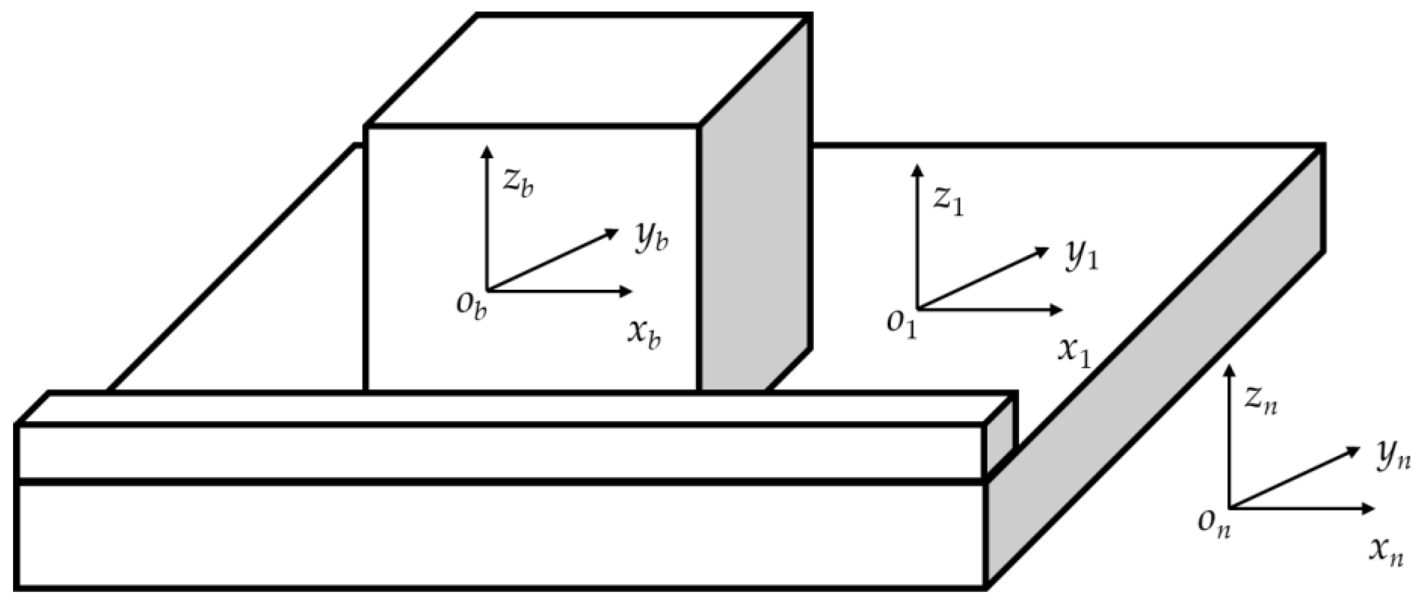 Preprints 185262 g001