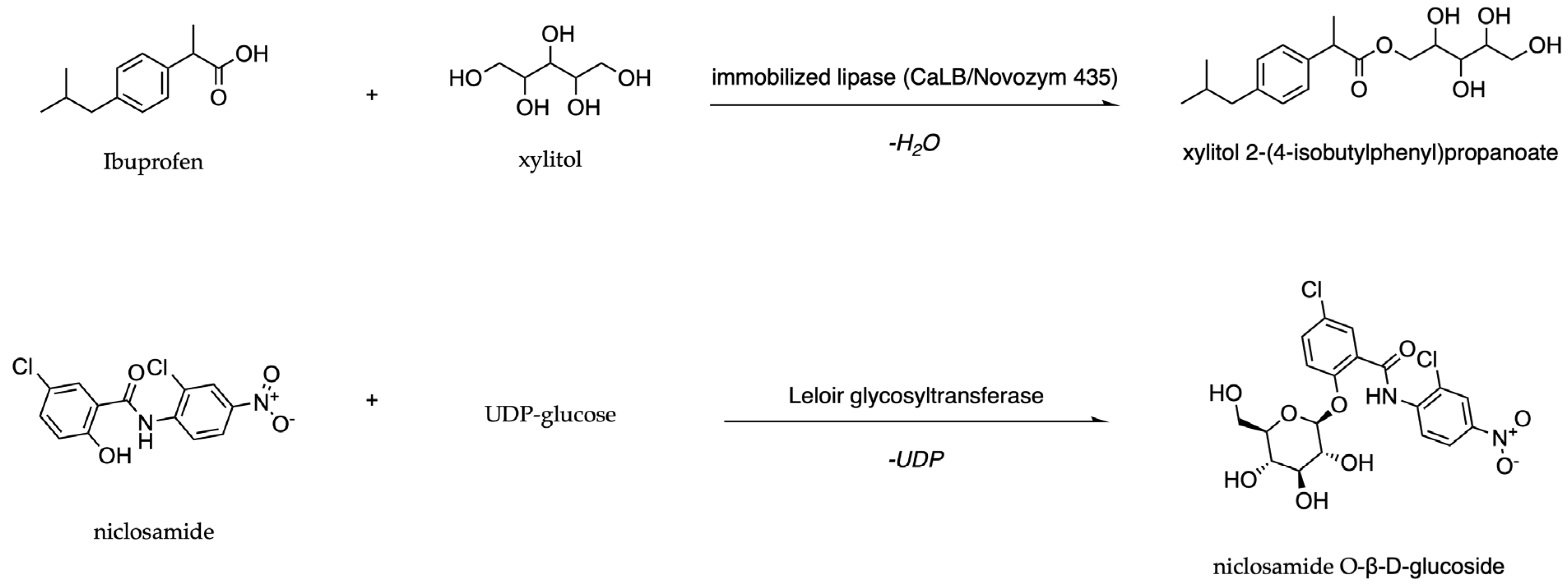 Preprints 227753 sch001
