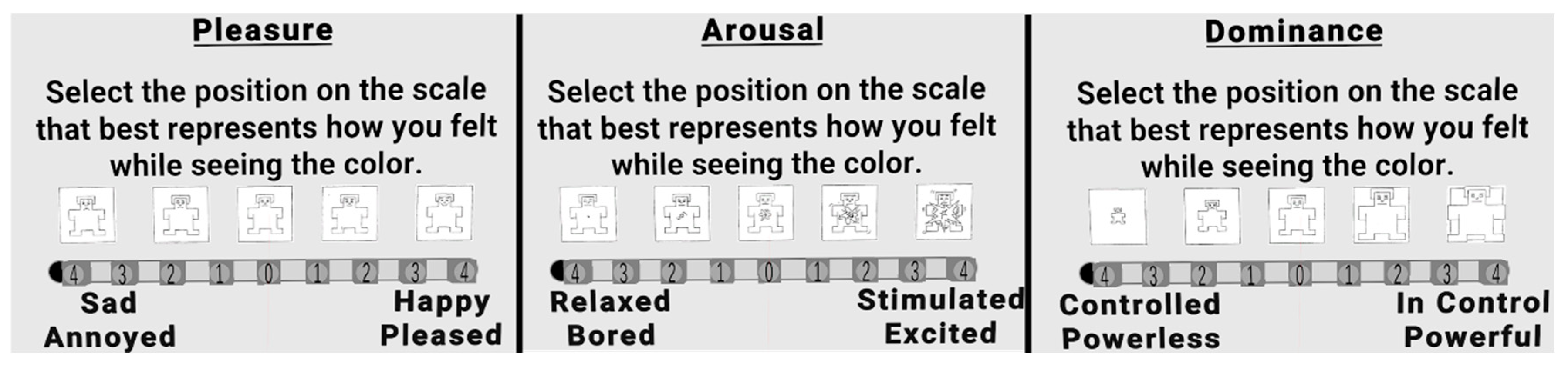 Preprints 176464 g002