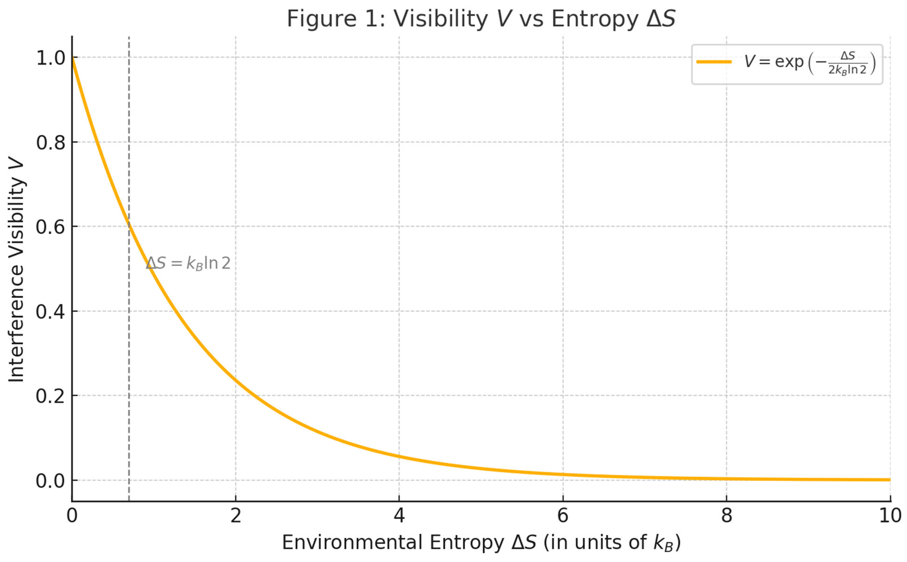 Preprints 160247 g001