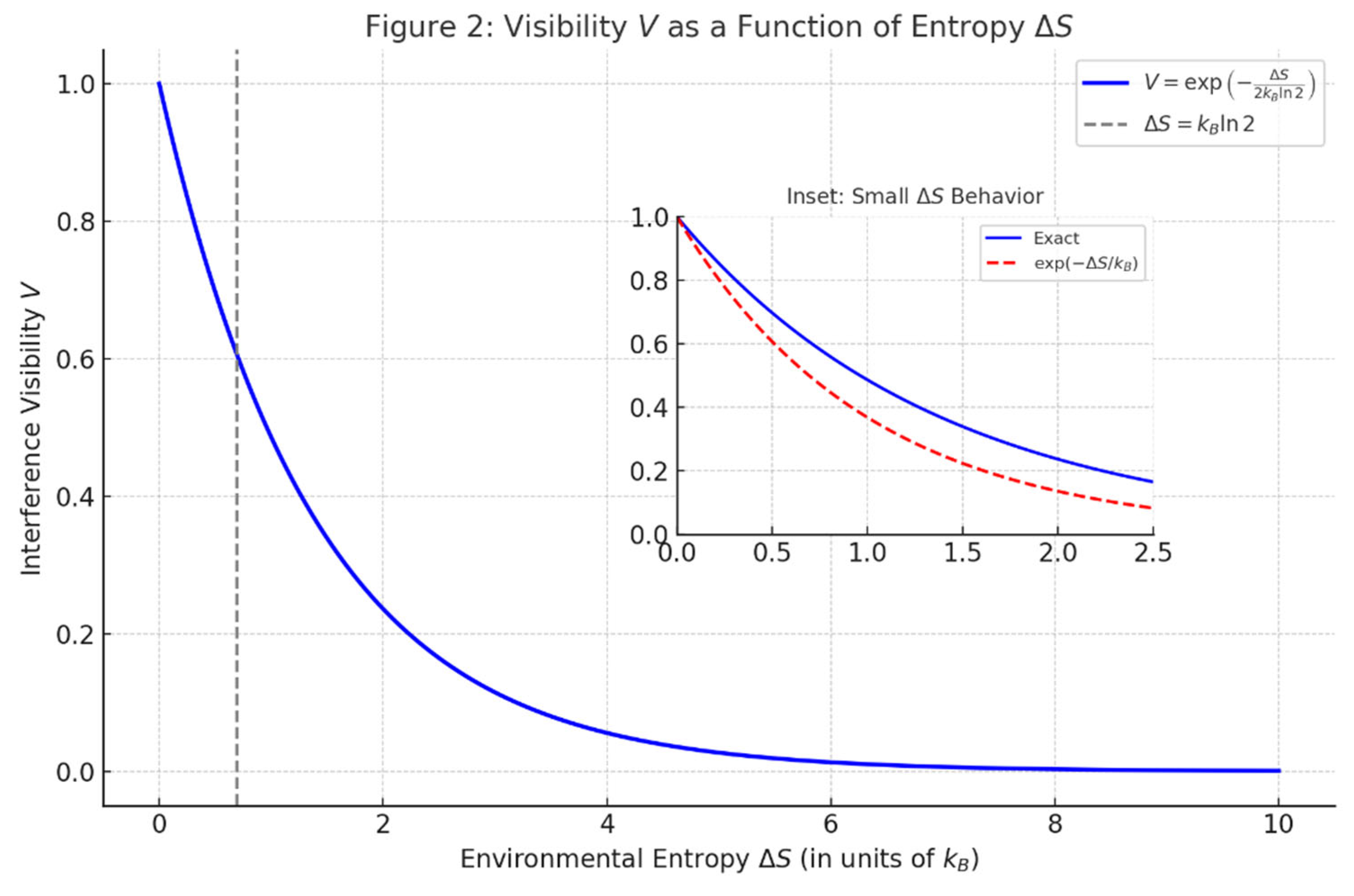 Preprints 160247 g002