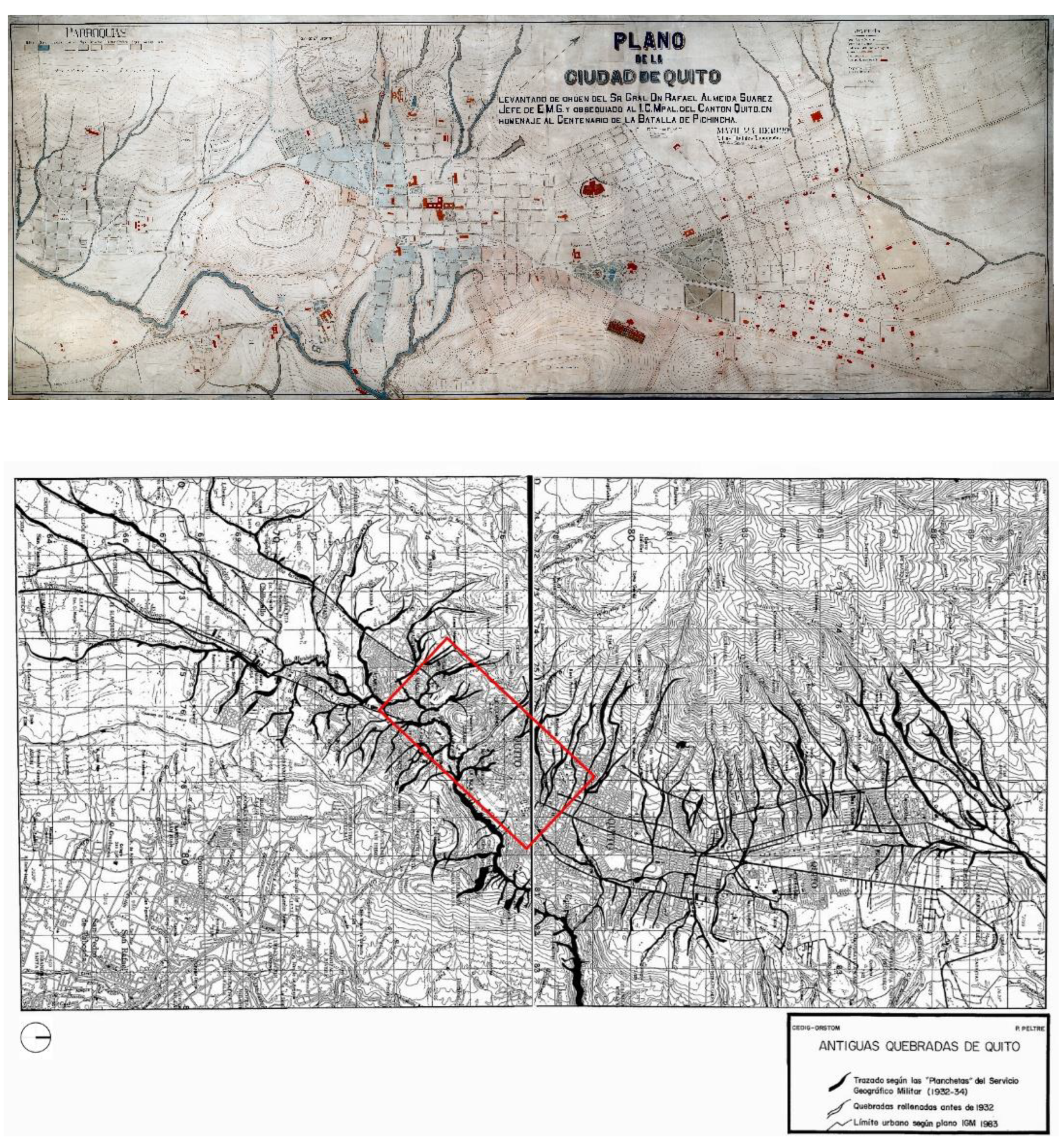 Preprints 167148 g001