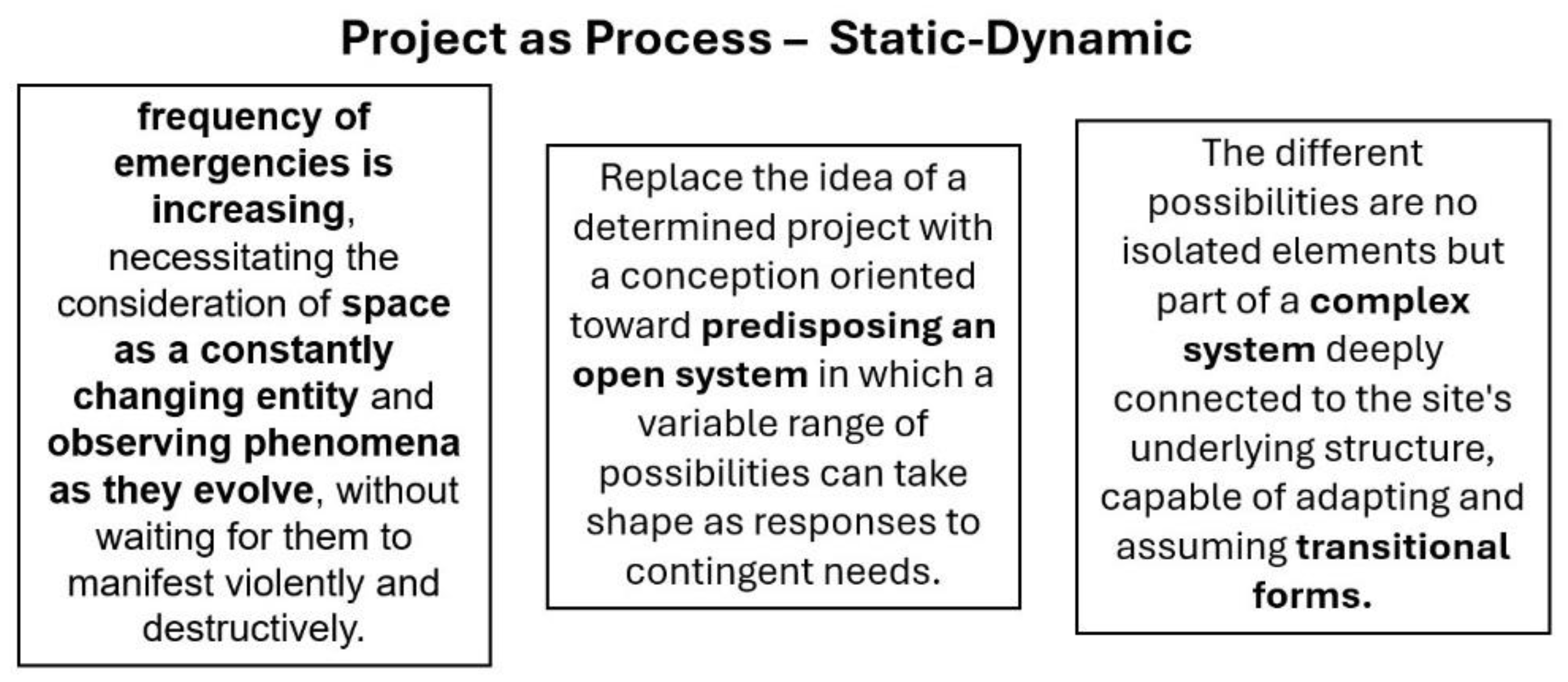 Preprints 167148 g007