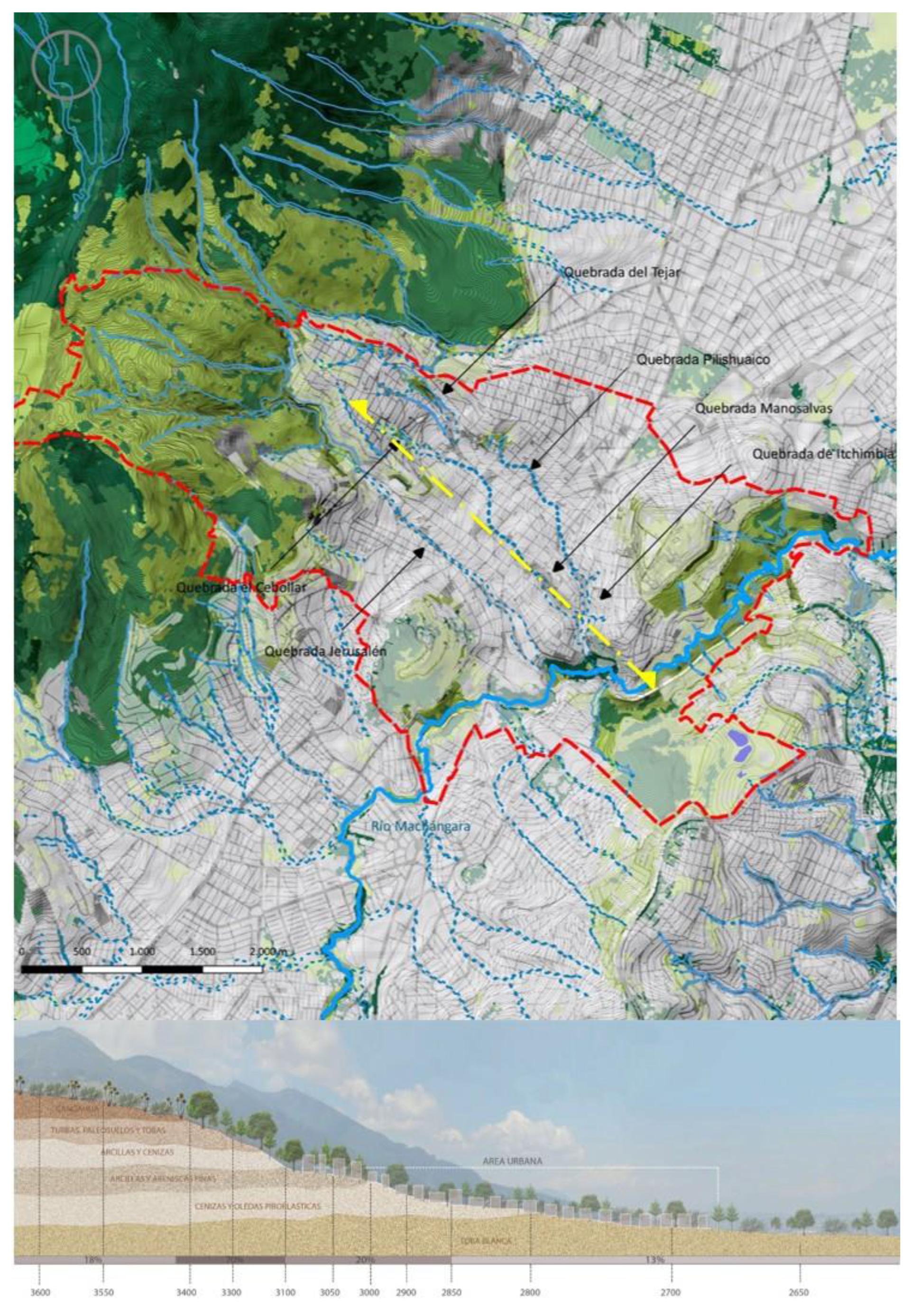 Preprints 167148 g008