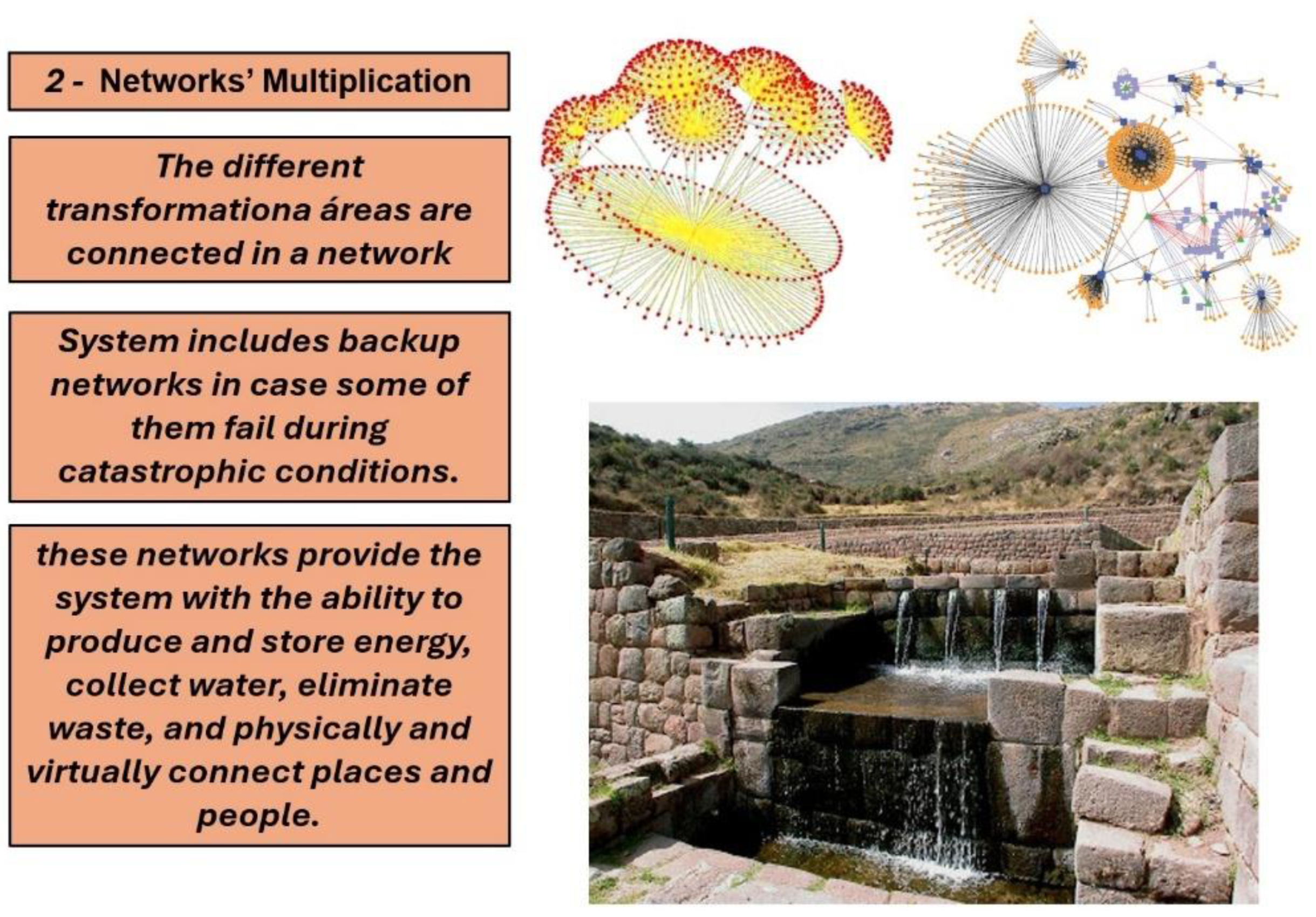 Preprints 167148 g011
