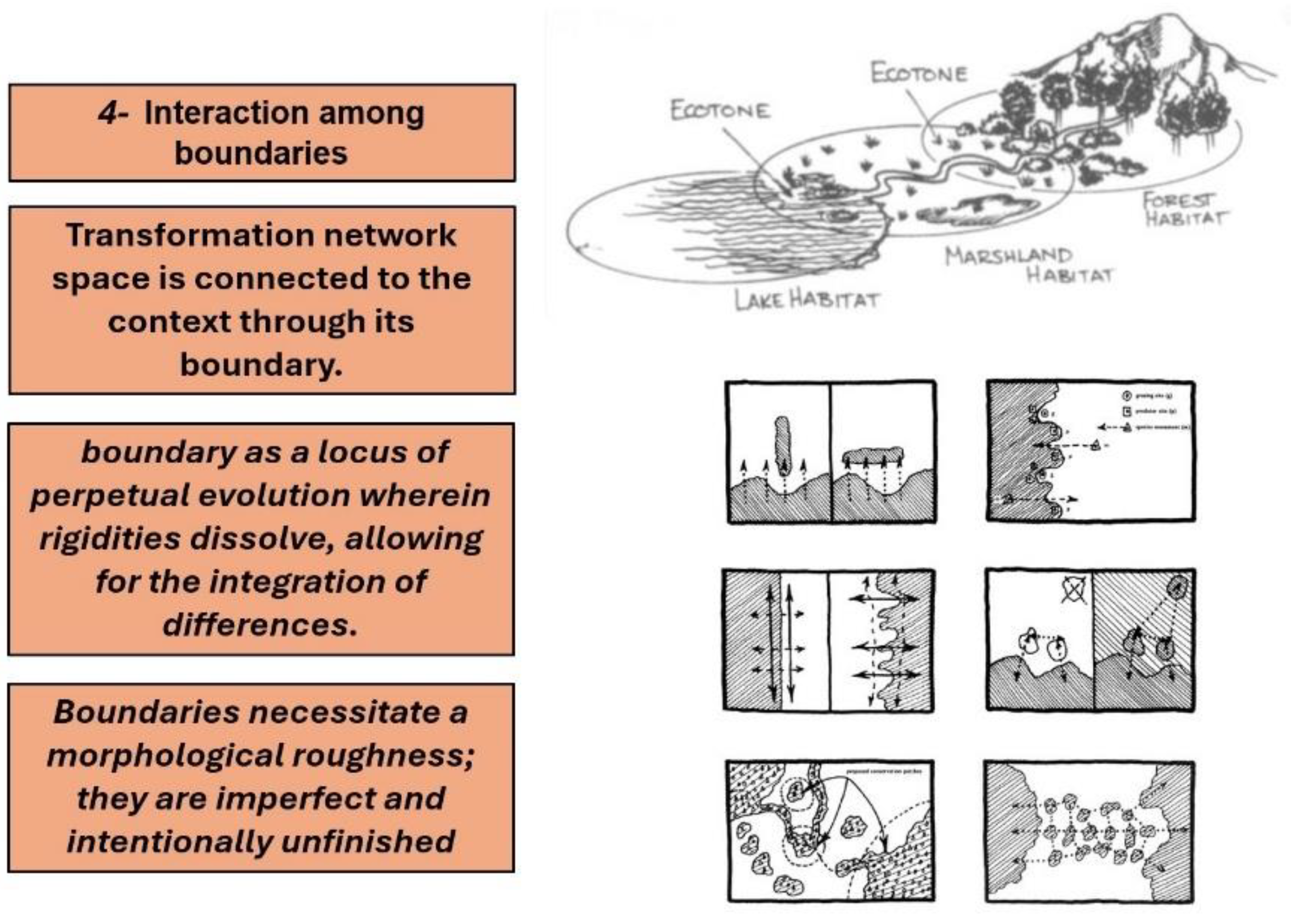 Preprints 167148 g013