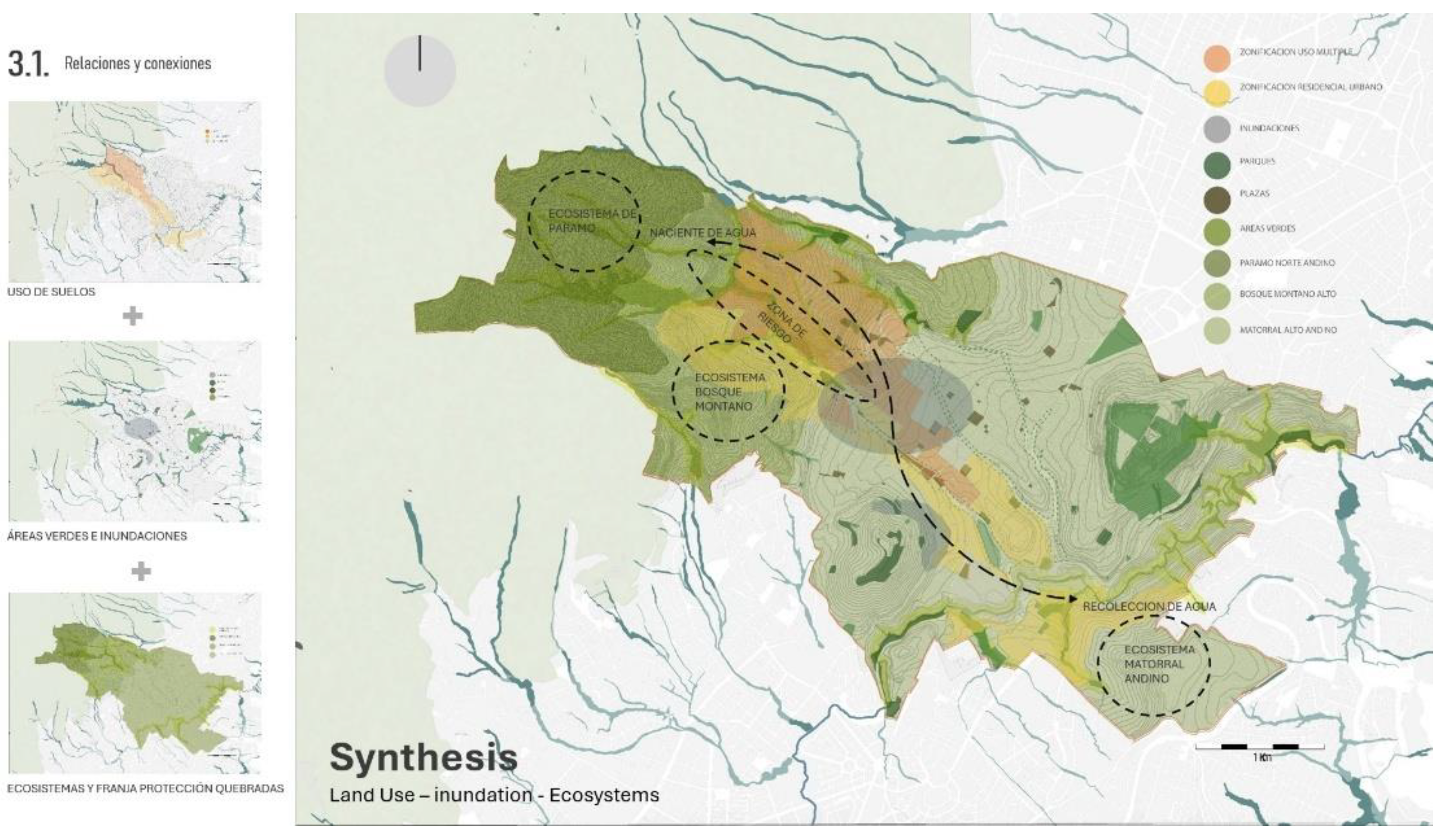 Preprints 167148 g014