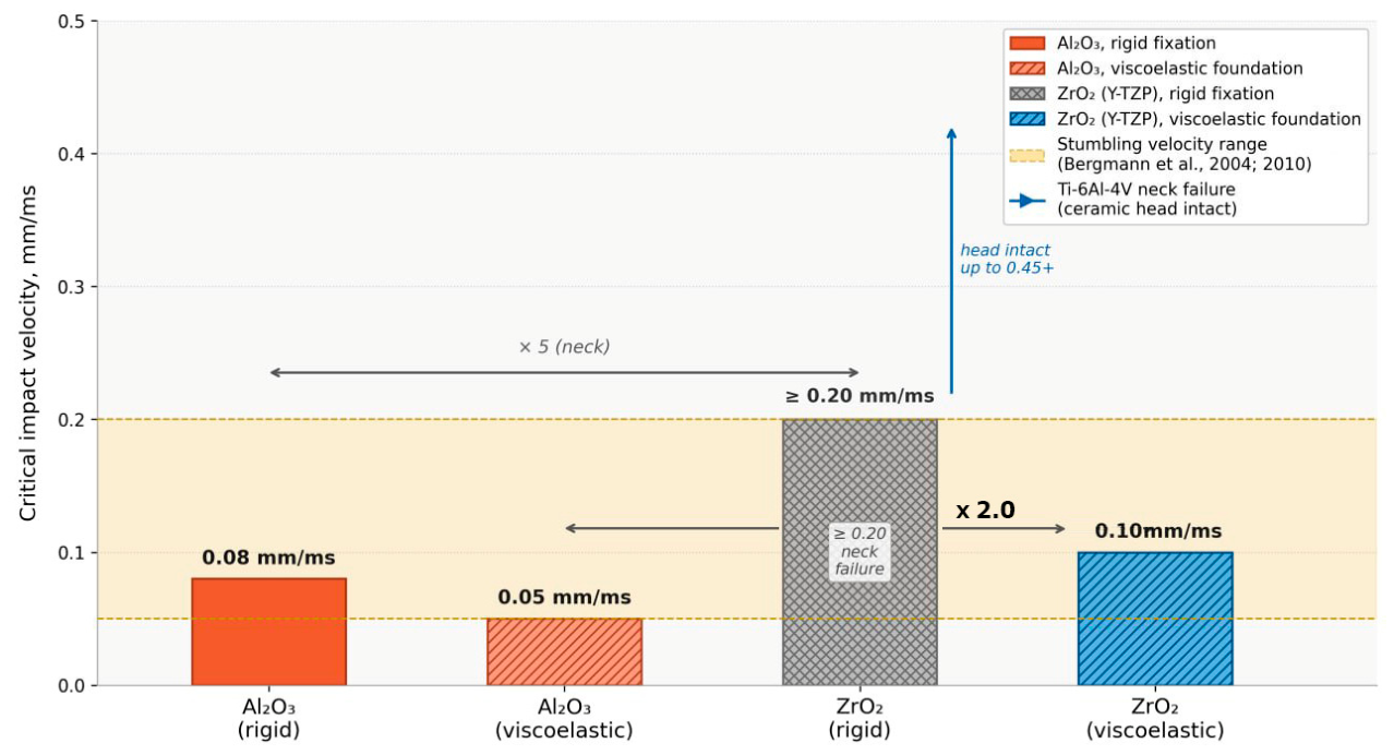 Preprints 218647 g004 Preprints 218647 g004
