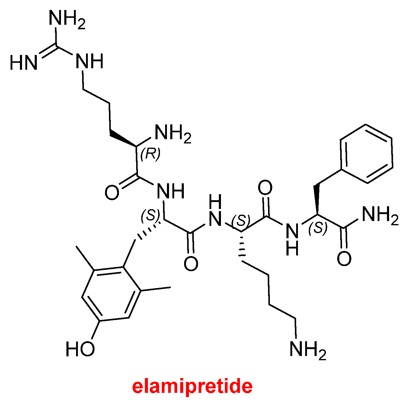 Preprints 192395 g003