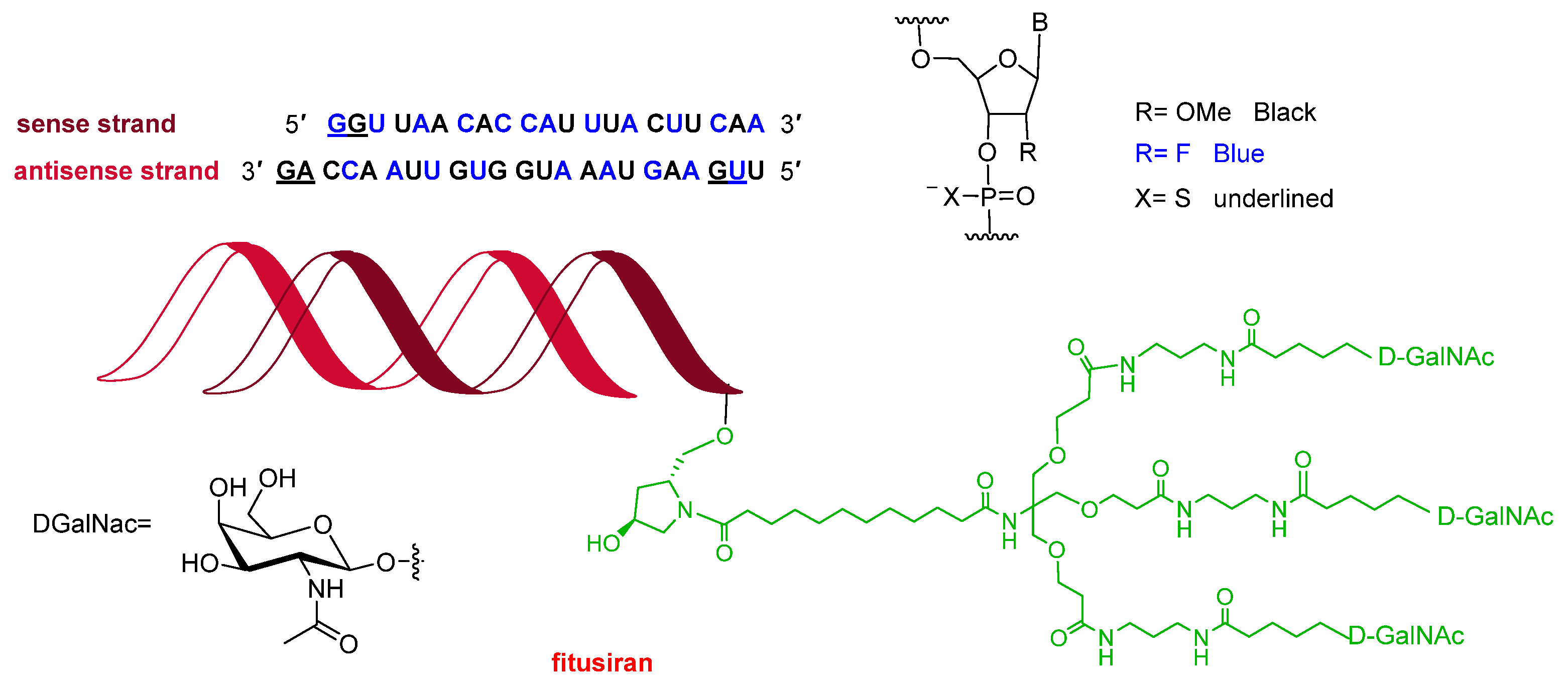 Preprints 192395 g004